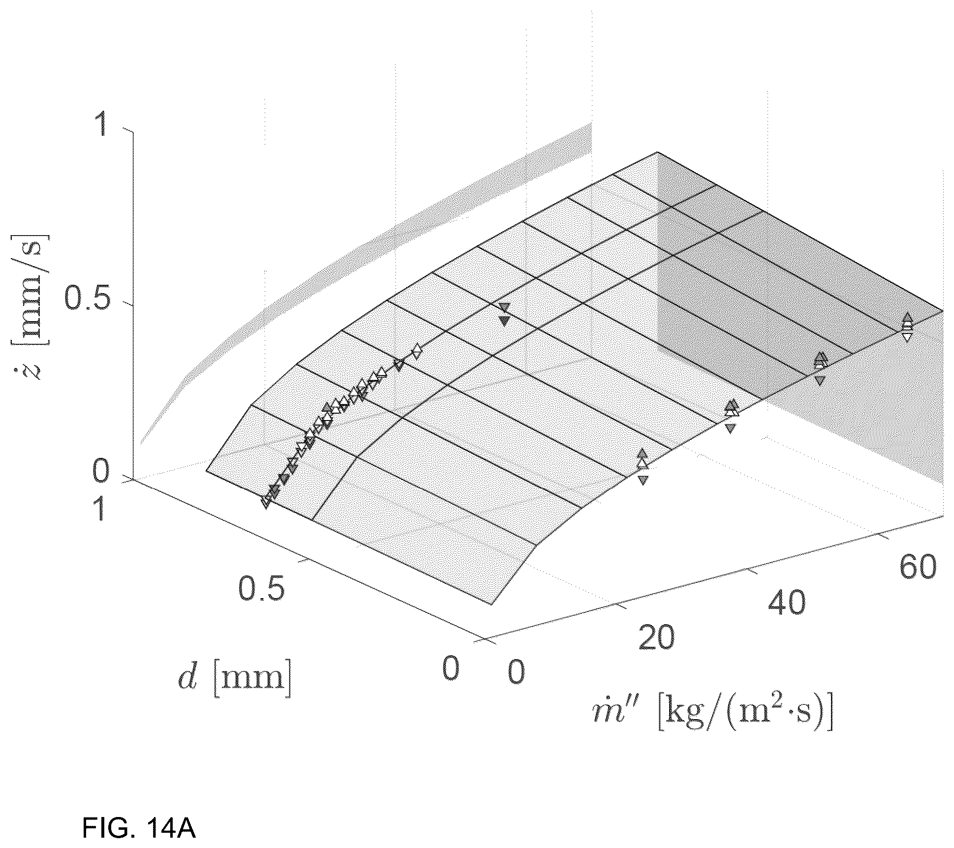 Patent US12460816 Figure 14 – Optical feedback control mechanism for solid reactant strand positioning