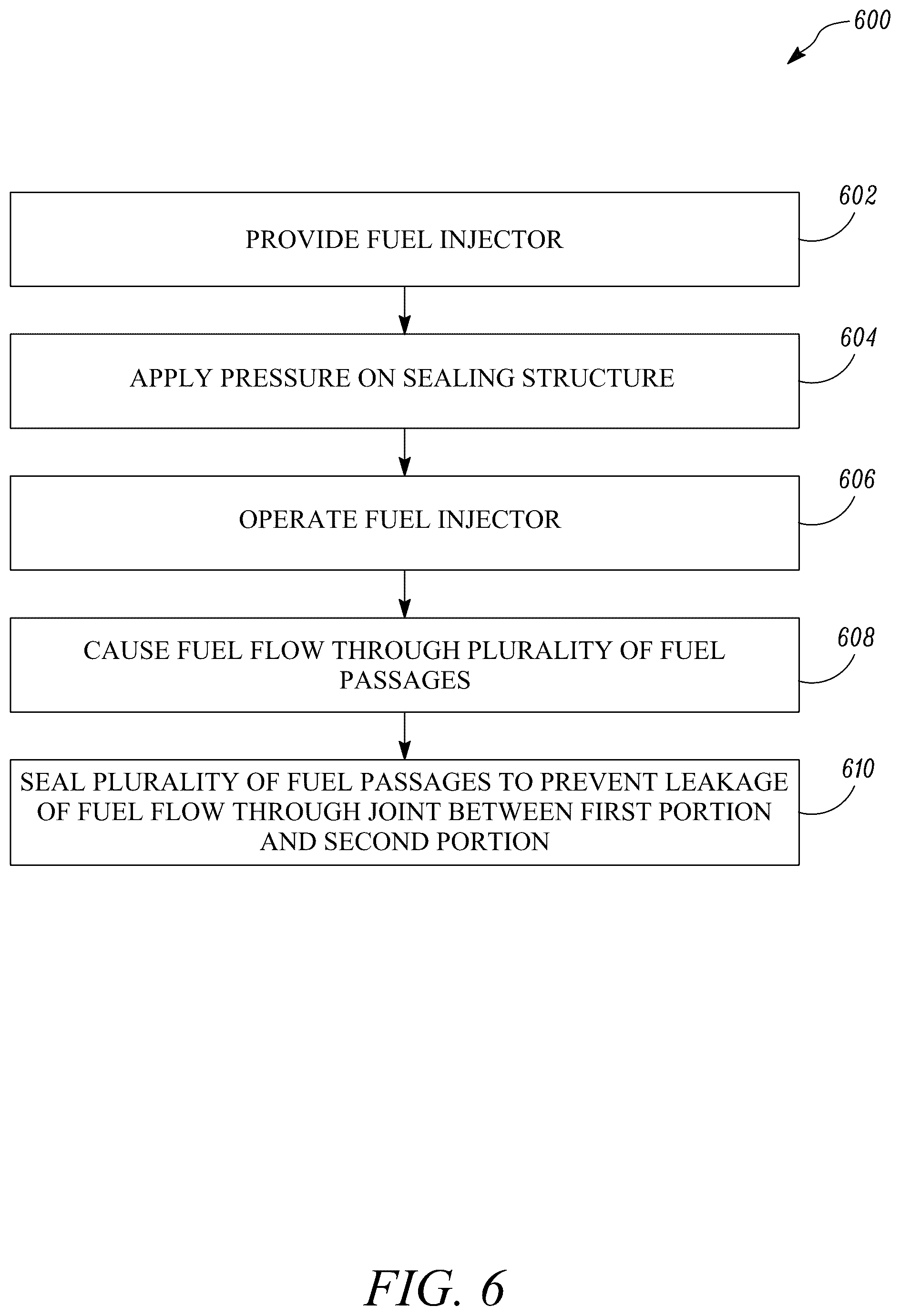 Patent US12460820 Figure 6 – Fueling passage array sealing system and method of use