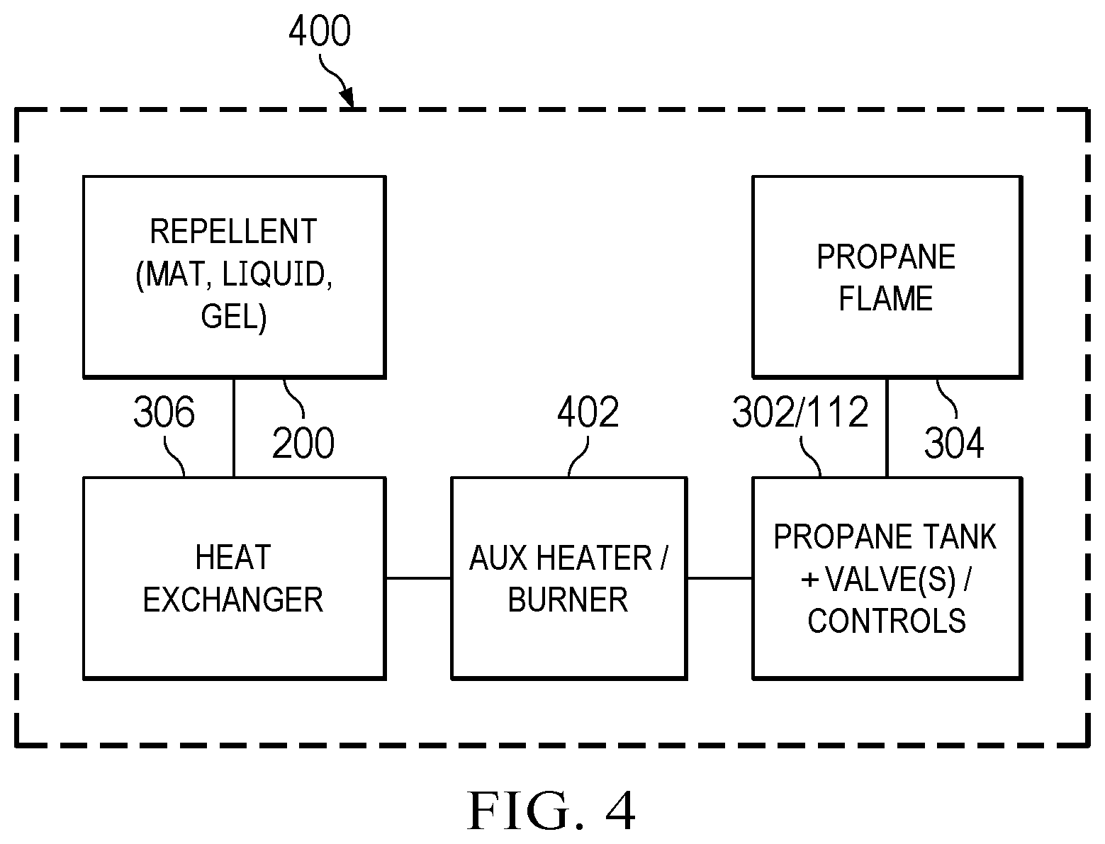 Patent US12460823 Figure 4 – Gas fire pit with repellent capabilities