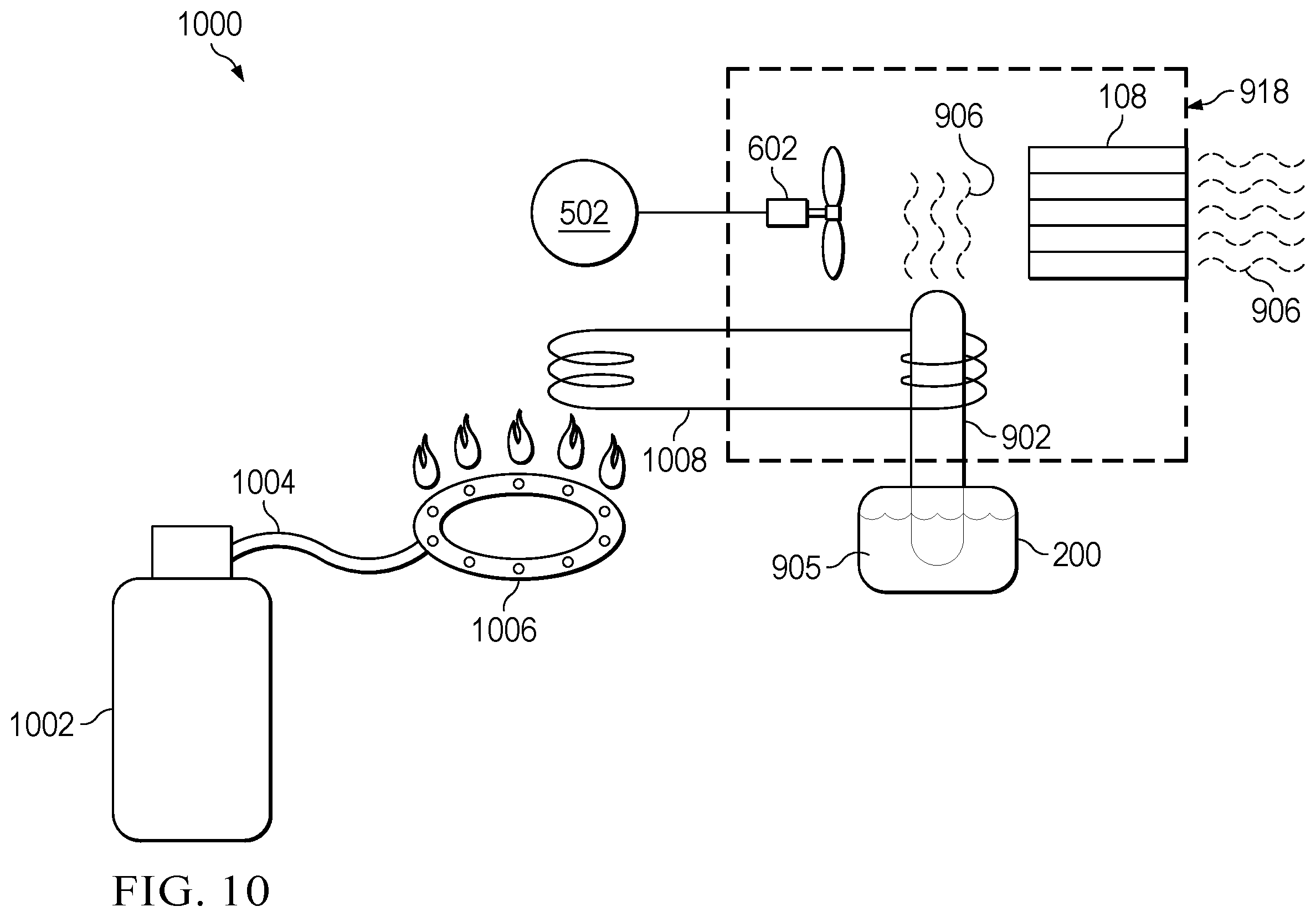 Patent US12460823 Figure 10 – Gas fire pit with repellent capabilities