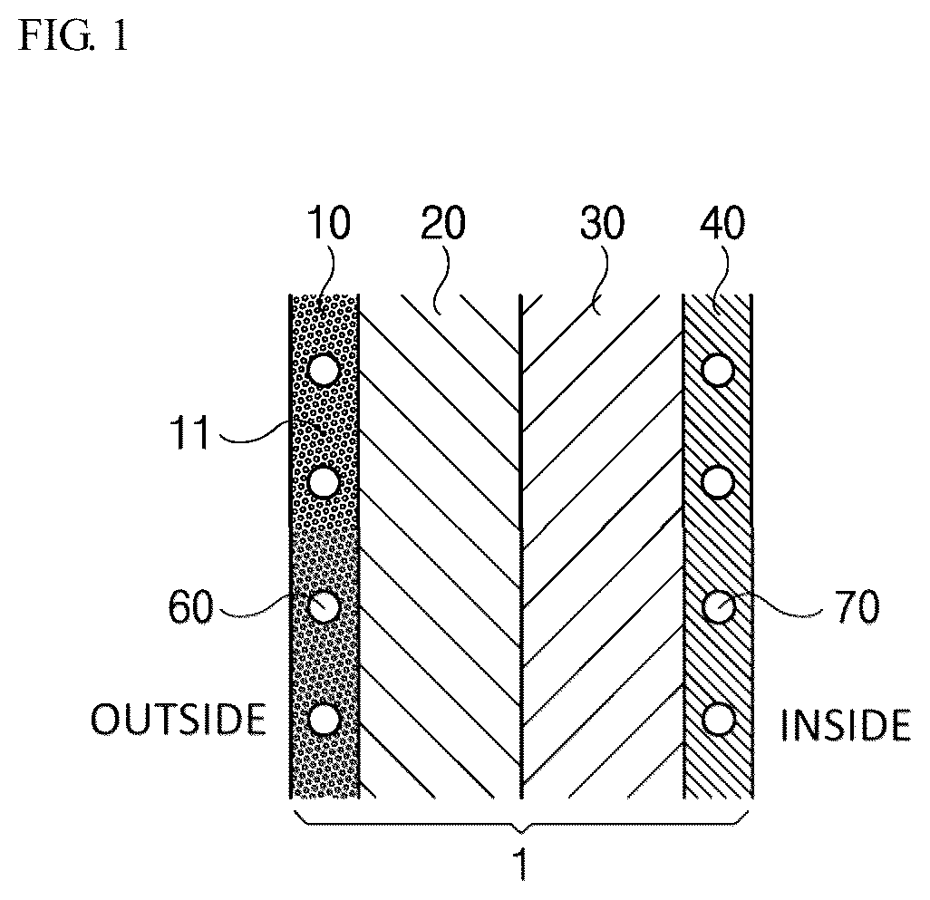 Patent US12460829 Figure 1 – Building system for reducing energy consumption
