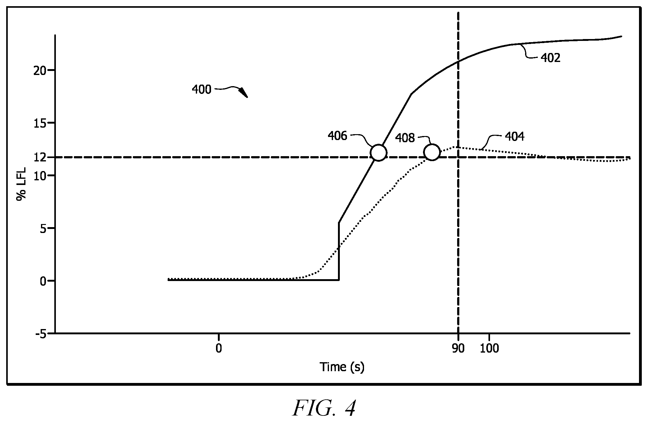 Patent US12460832 Figure 5 – Refrigerant detection for a cooling system
