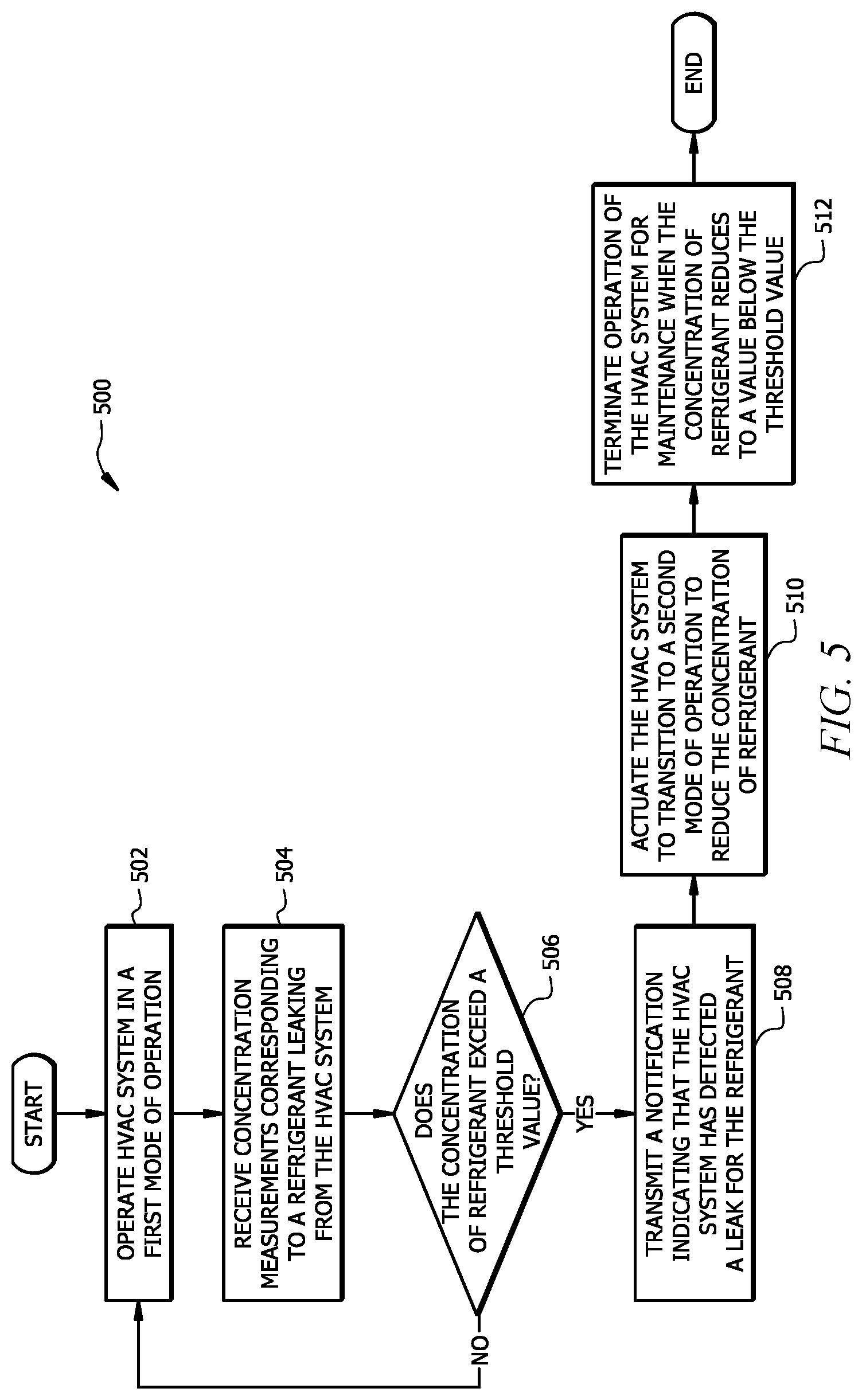 Patent US12460832 Figure 6 – Refrigerant detection for a cooling system