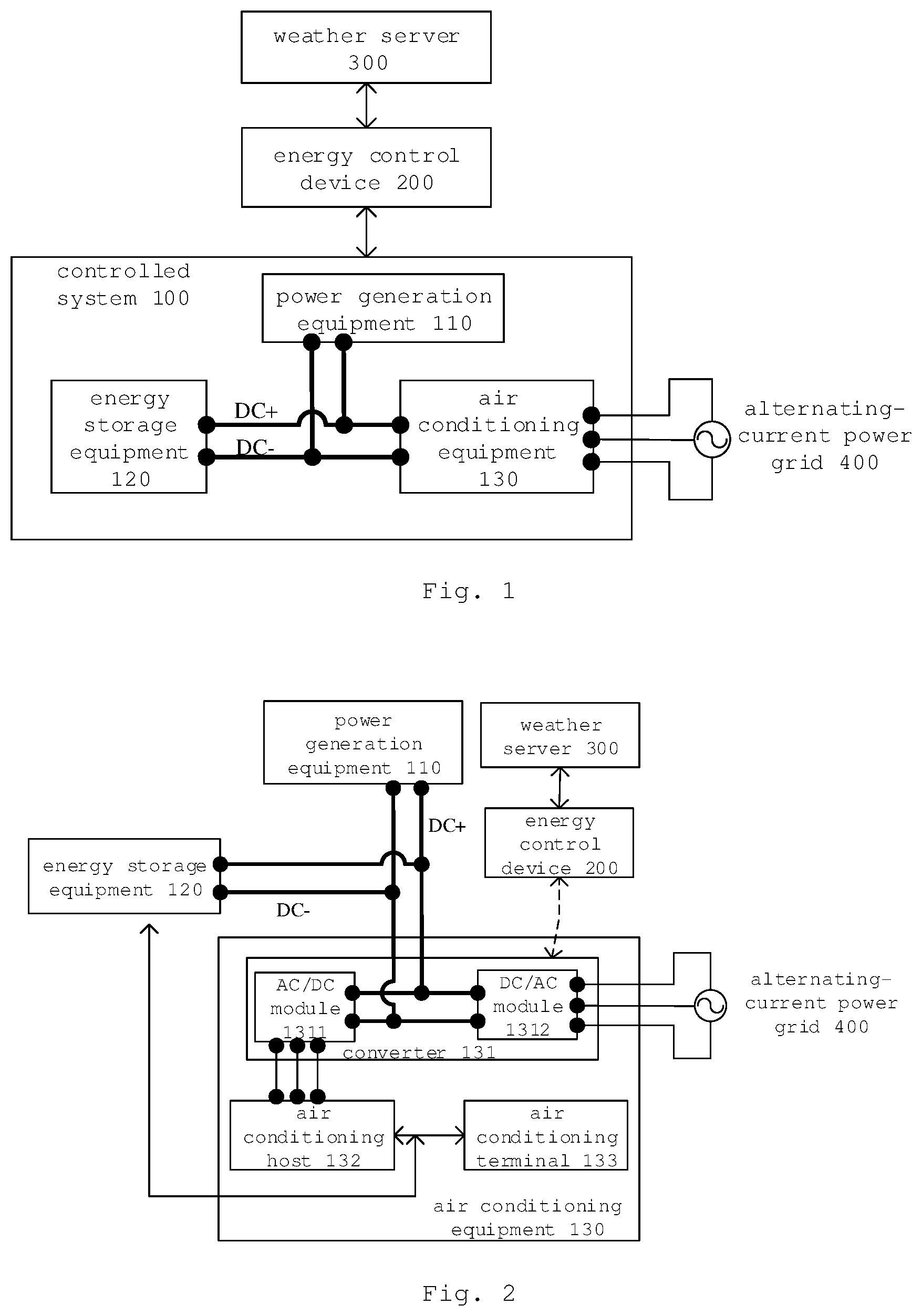 Patent US12460833 — Energy control system, method and device, and electronic equipment — Figure 1