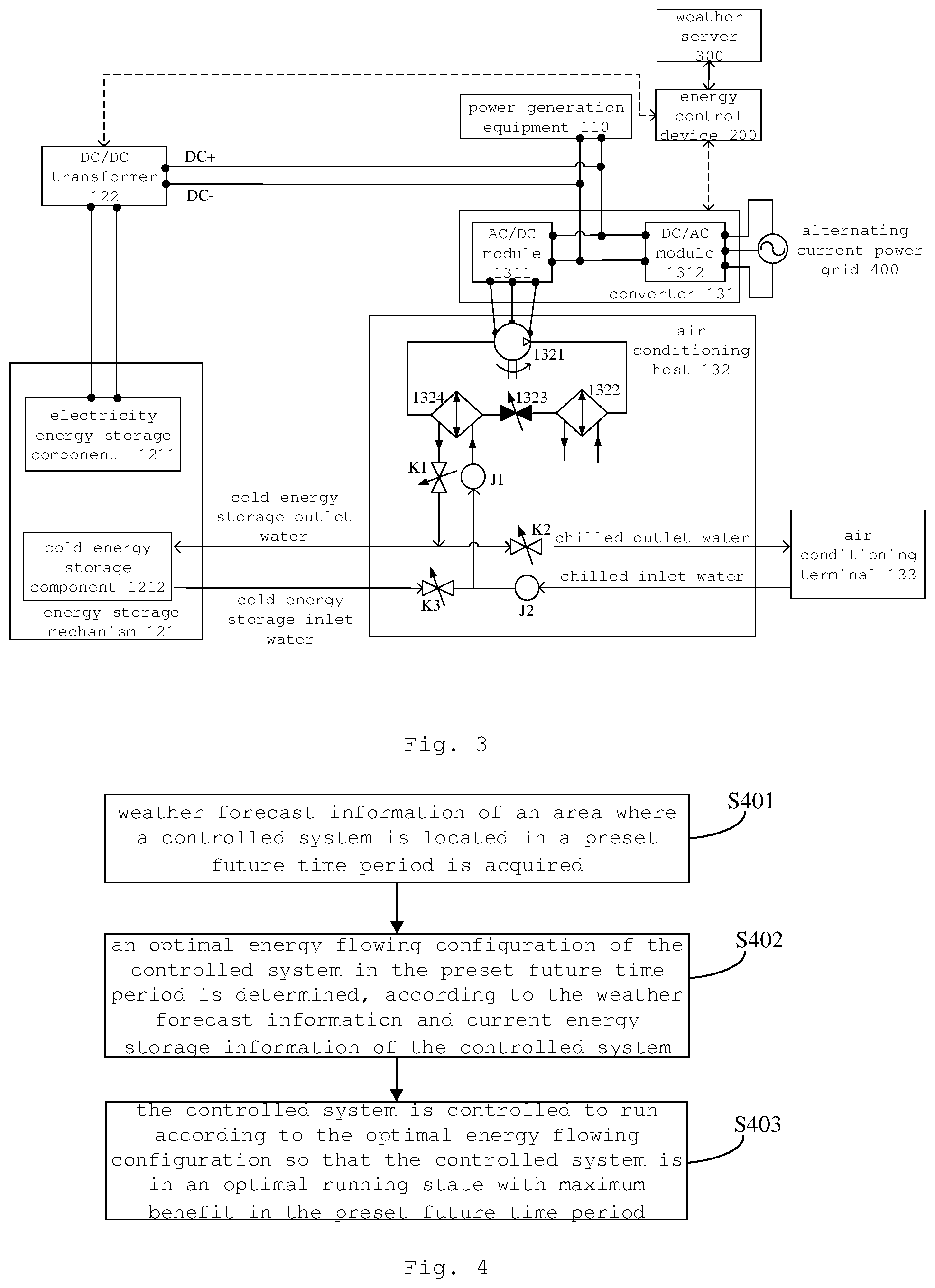 Patent US12460833 Figure 2 – Energy control system, method and device, and electronic equipment