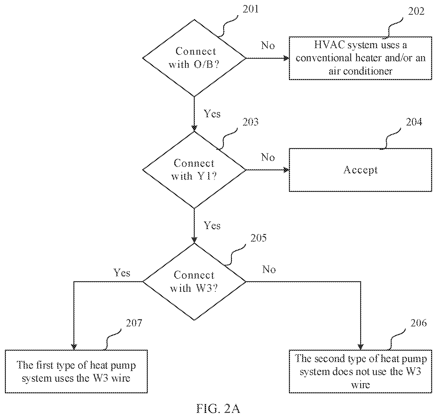 Patent US12460834 Figure 3 – Constant temperature systems
