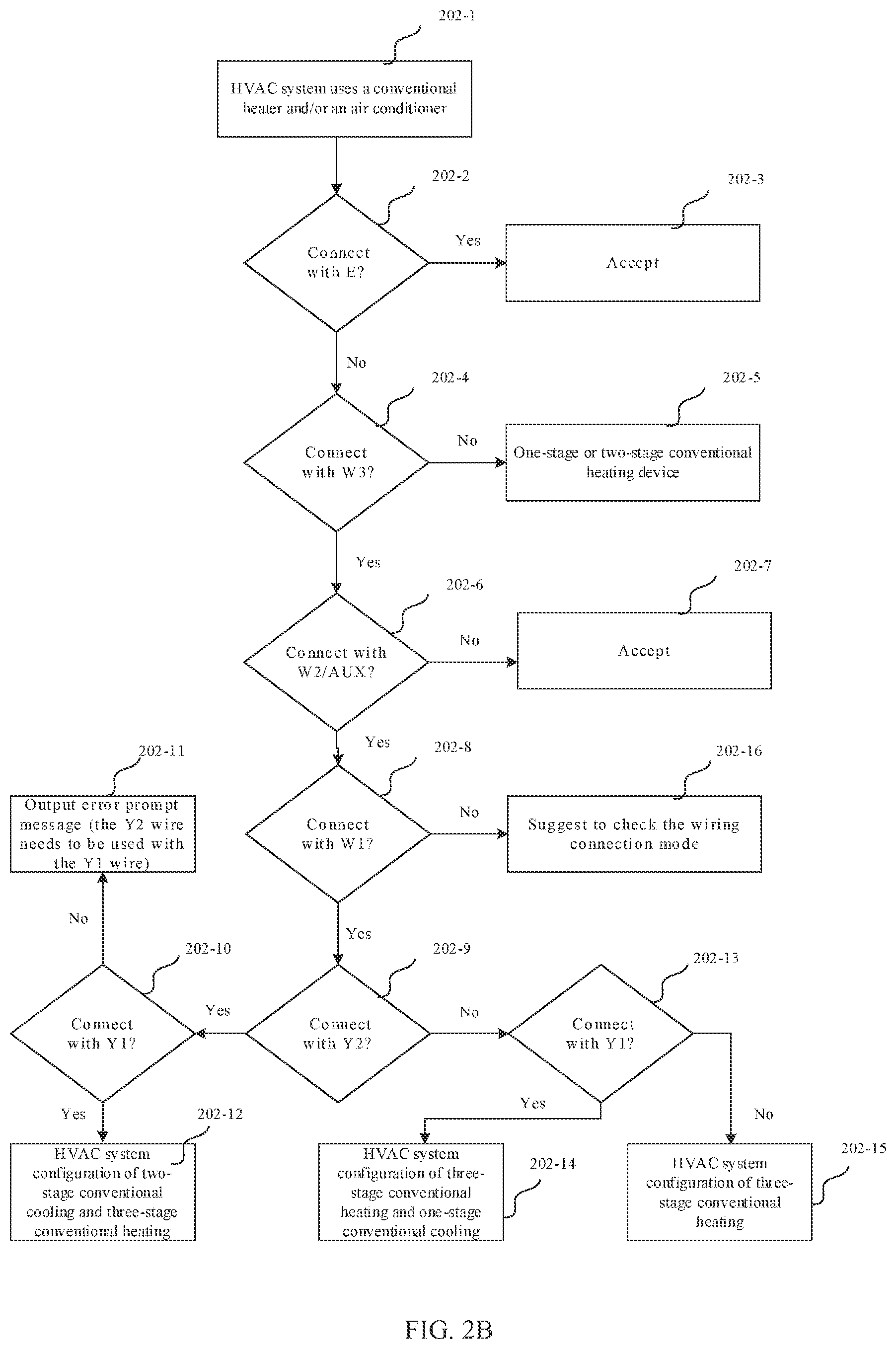 Patent US12460834 Figure 4 – Constant temperature systems