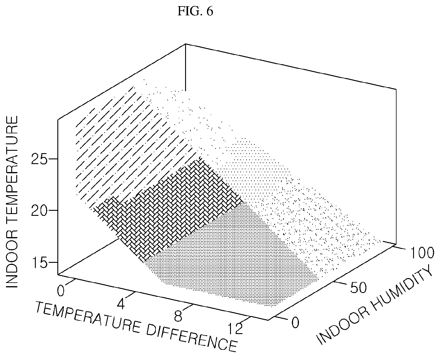 Patent US12460836 Figure 5 – Method of controlling total and individual refrigerant flow rates in an air conditioner