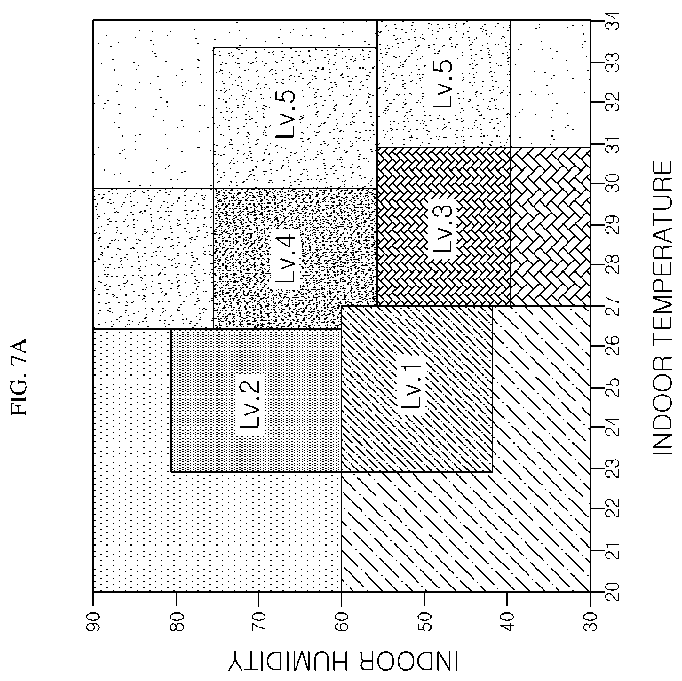 Patent US12460836 Figure 6 – Method of controlling total and individual refrigerant flow rates in an air conditioner