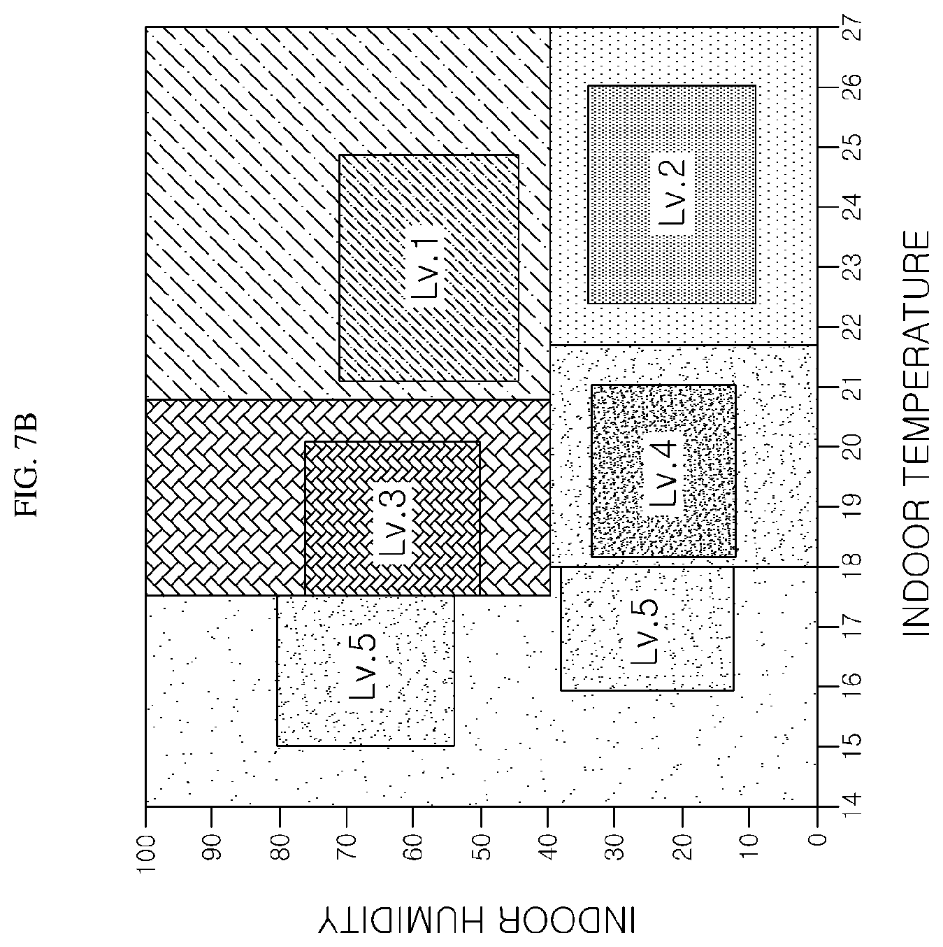 Patent US12460836 Figure 7 – Method of controlling total and individual refrigerant flow rates in an air conditioner