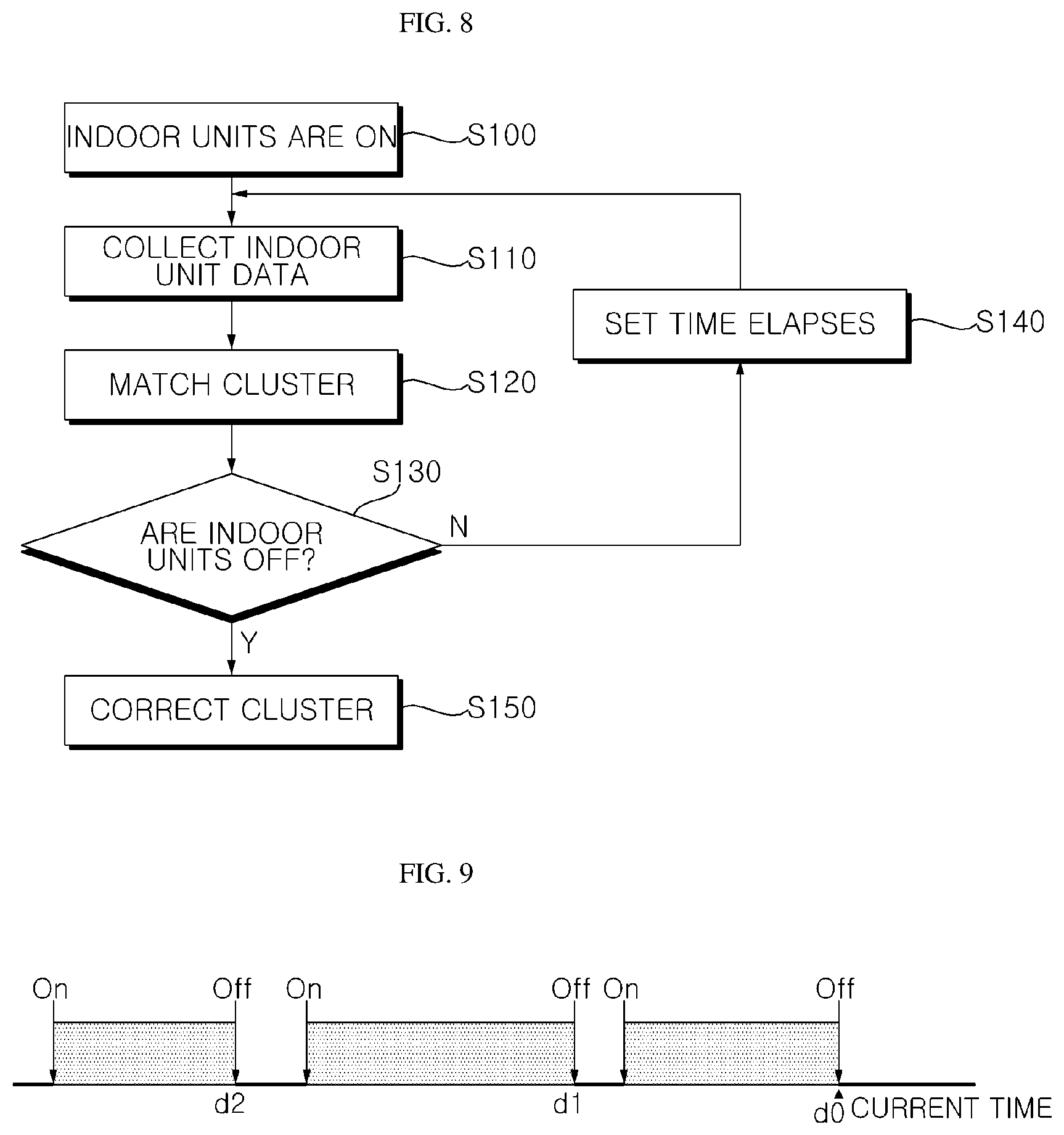 Patent US12460836 Figure 8 – Method of controlling total and individual refrigerant flow rates in an air conditioner