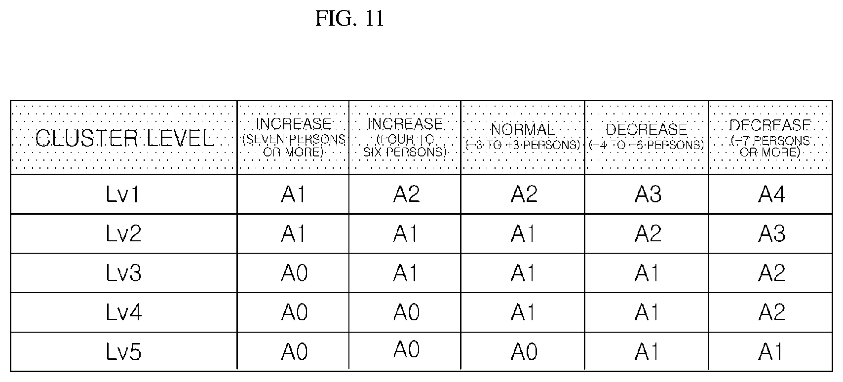 Patent US12460836 Figure 10 – Method of controlling total and individual refrigerant flow rates in an air conditioner