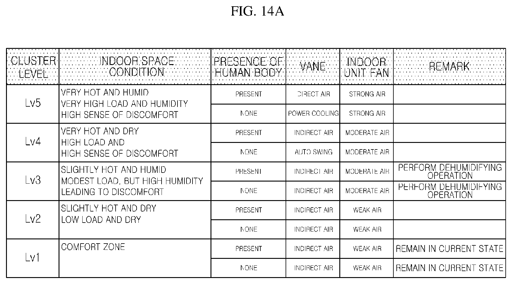 Patent US12460836 Figure 13 – Method of controlling total and individual refrigerant flow rates in an air conditioner