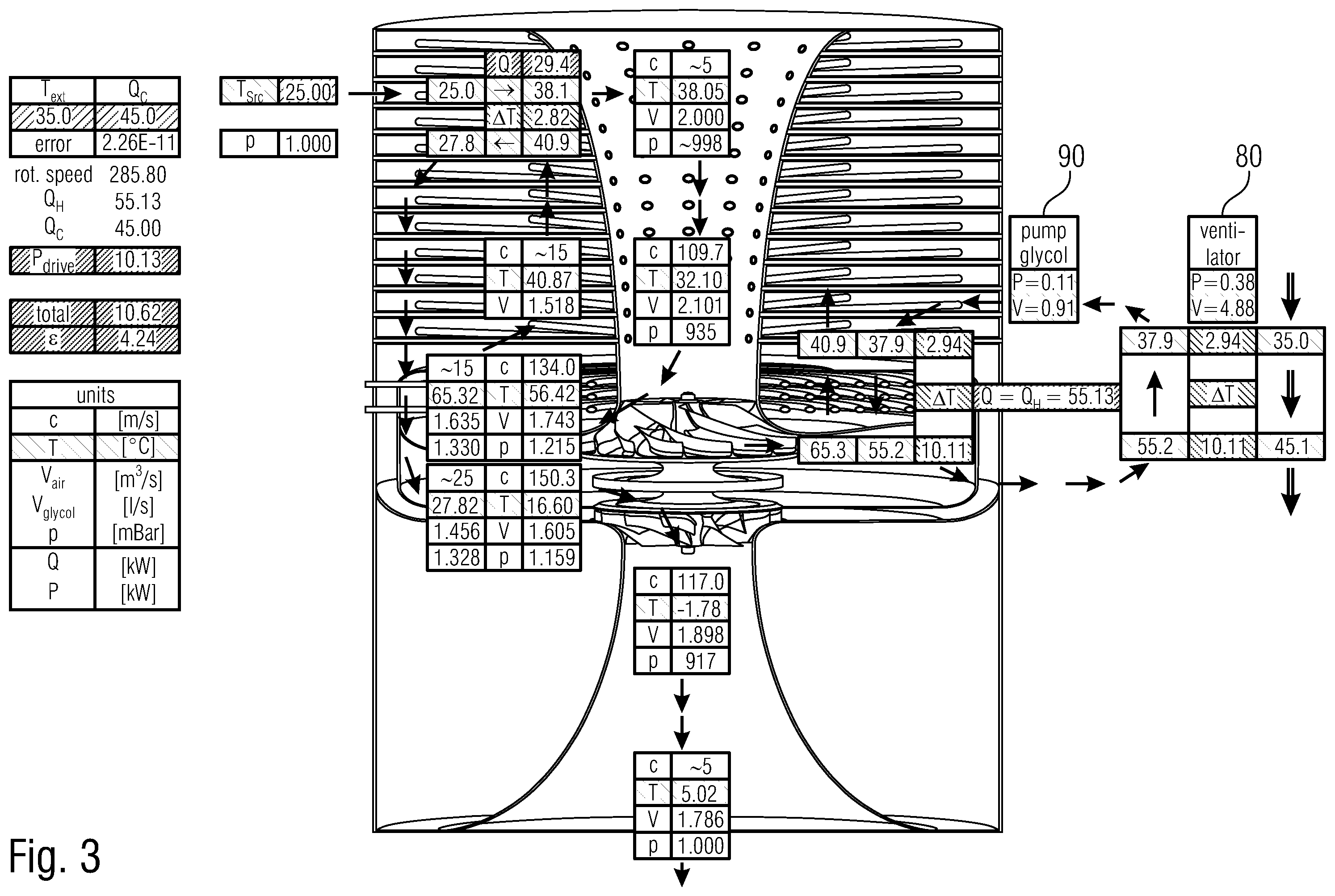Patent US12460841 Figure 4 – Gas refrigerating machine, method for operating a gas refrigerating machine and method for manufacturing a gas refrigerating machine having a rotationally symmetrical design