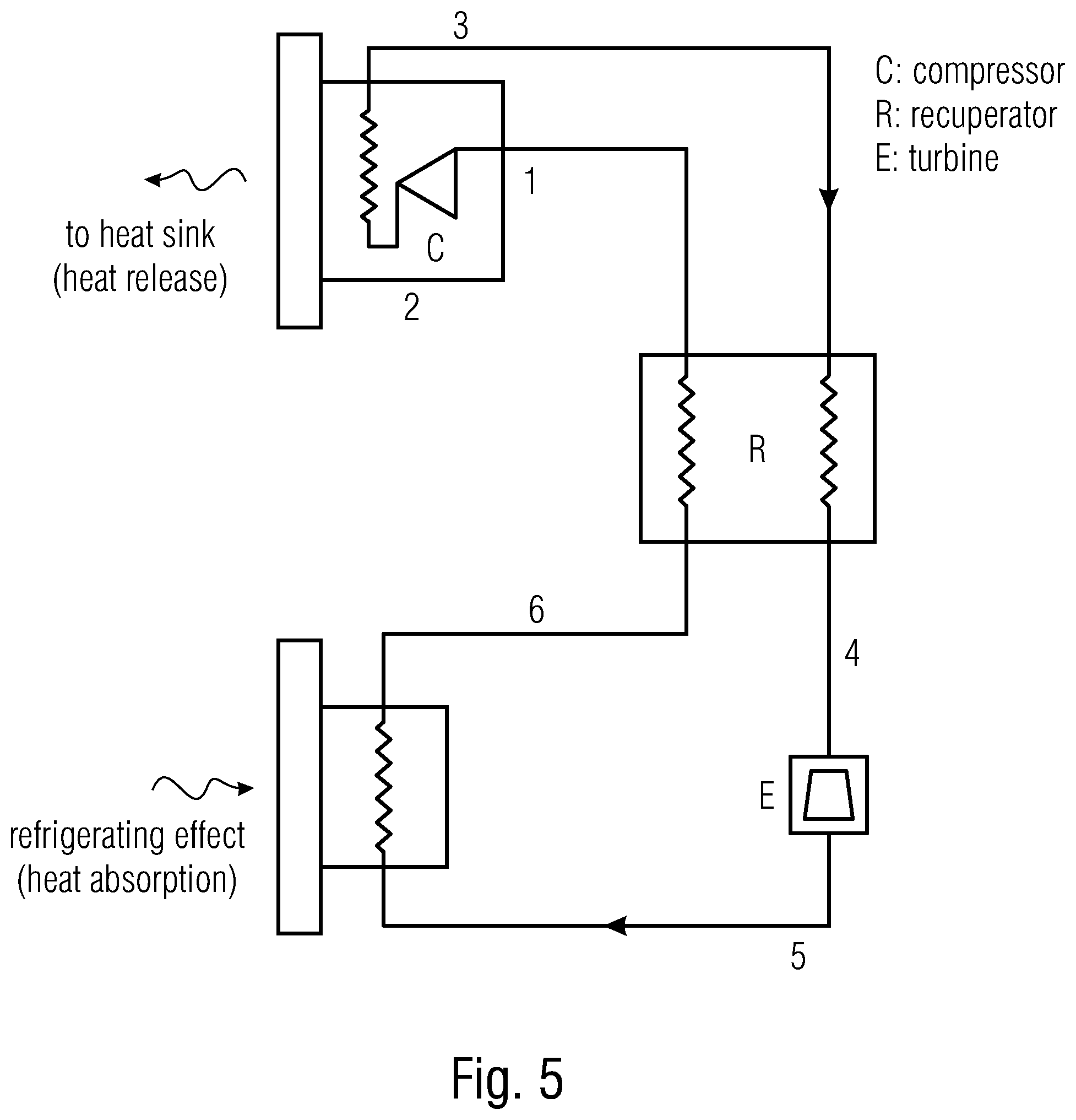 Patent US12460841 Figure 8 – Gas refrigerating machine, method for operating a gas refrigerating machine and method for manufacturing a gas refrigerating machine having a rotationally symmetrical design