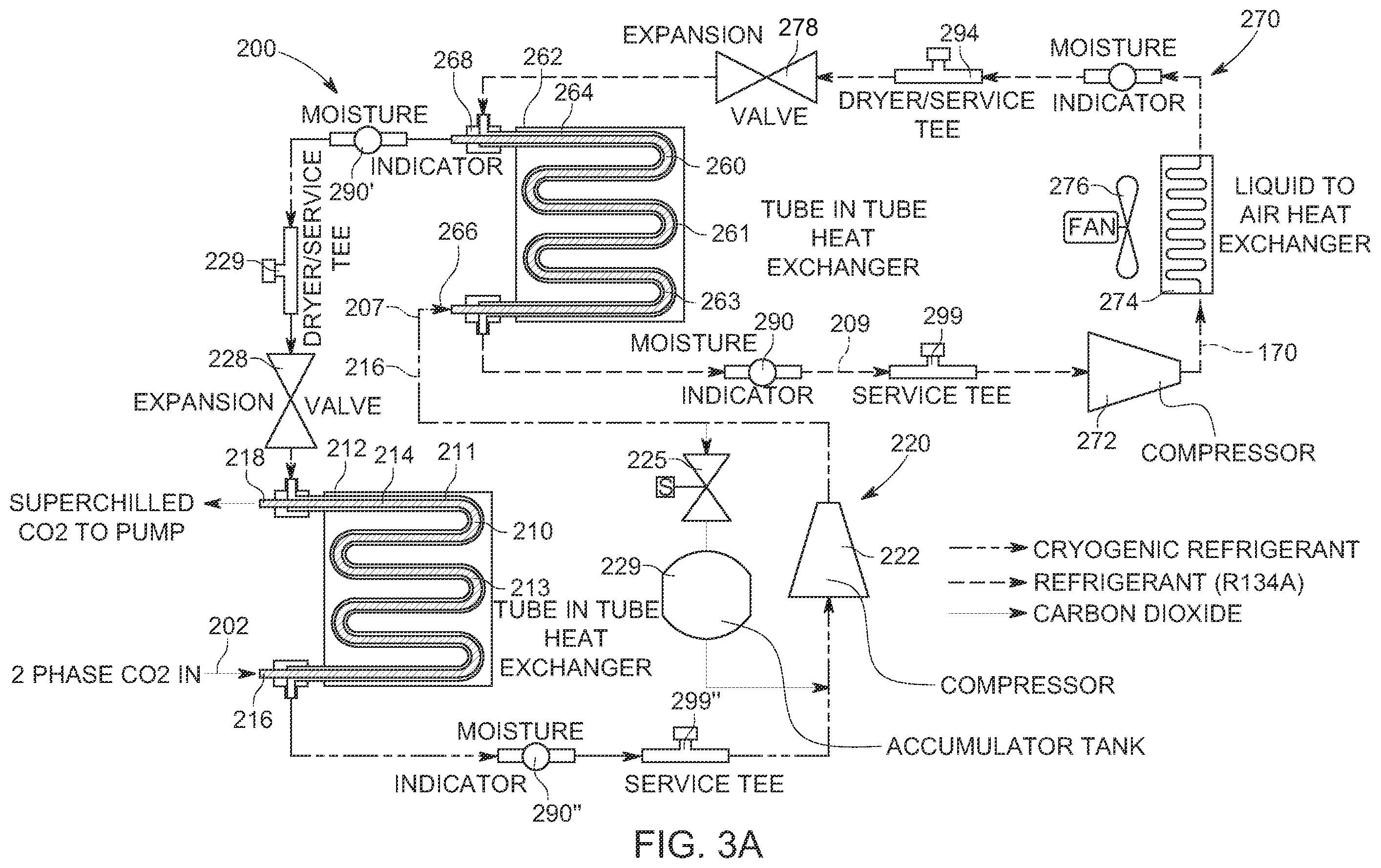 Patent US12460842 Figure 3 – High-pressure fluid chromatography system using interior-to-exterior column pressure equalization