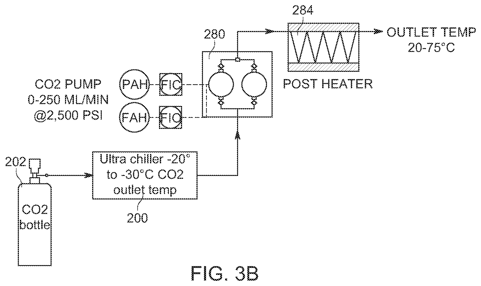 Patent US12460842 Figure 4 – High-pressure fluid chromatography system using interior-to-exterior column pressure equalization