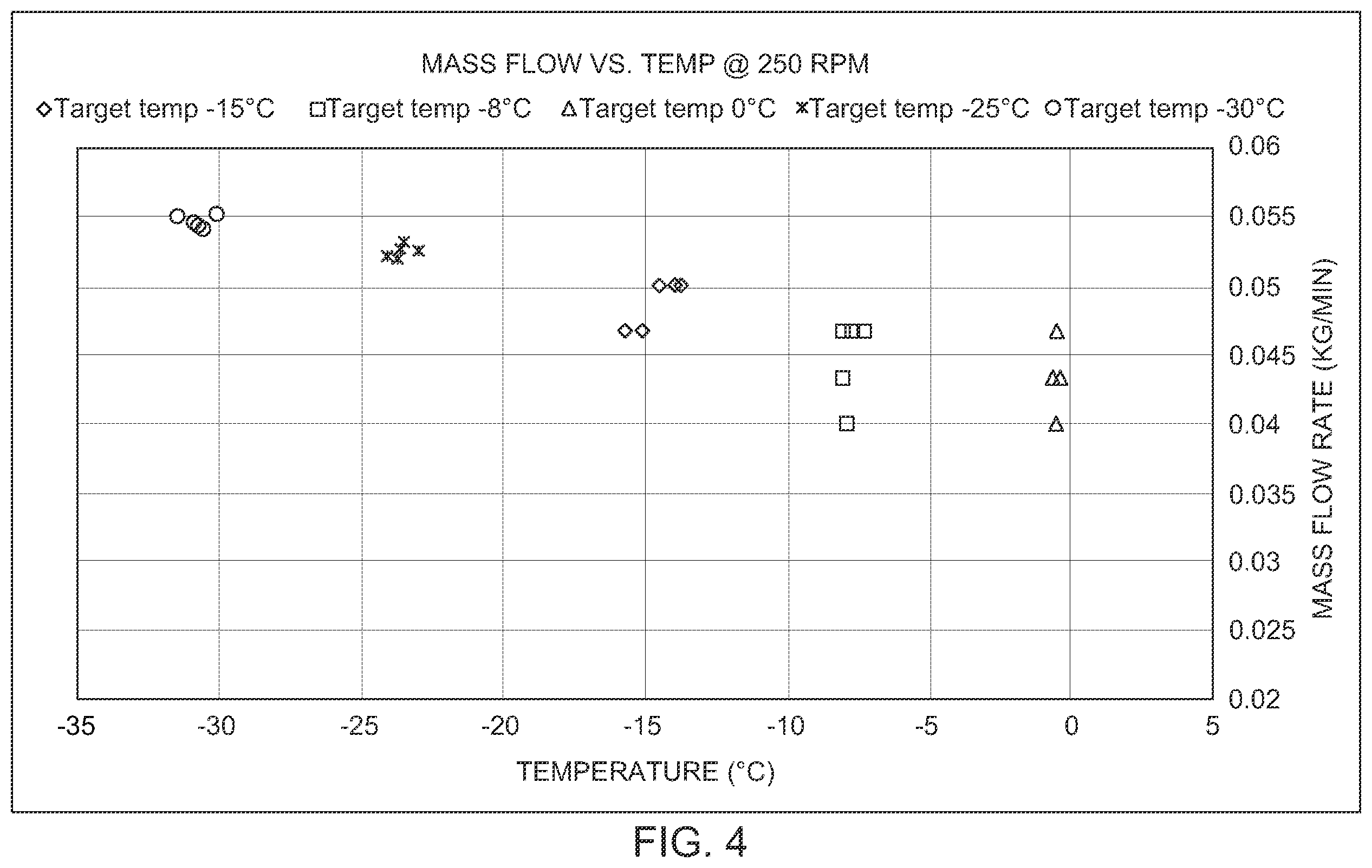 Patent US12460842 Figure 5 – High-pressure fluid chromatography system using interior-to-exterior column pressure equalization