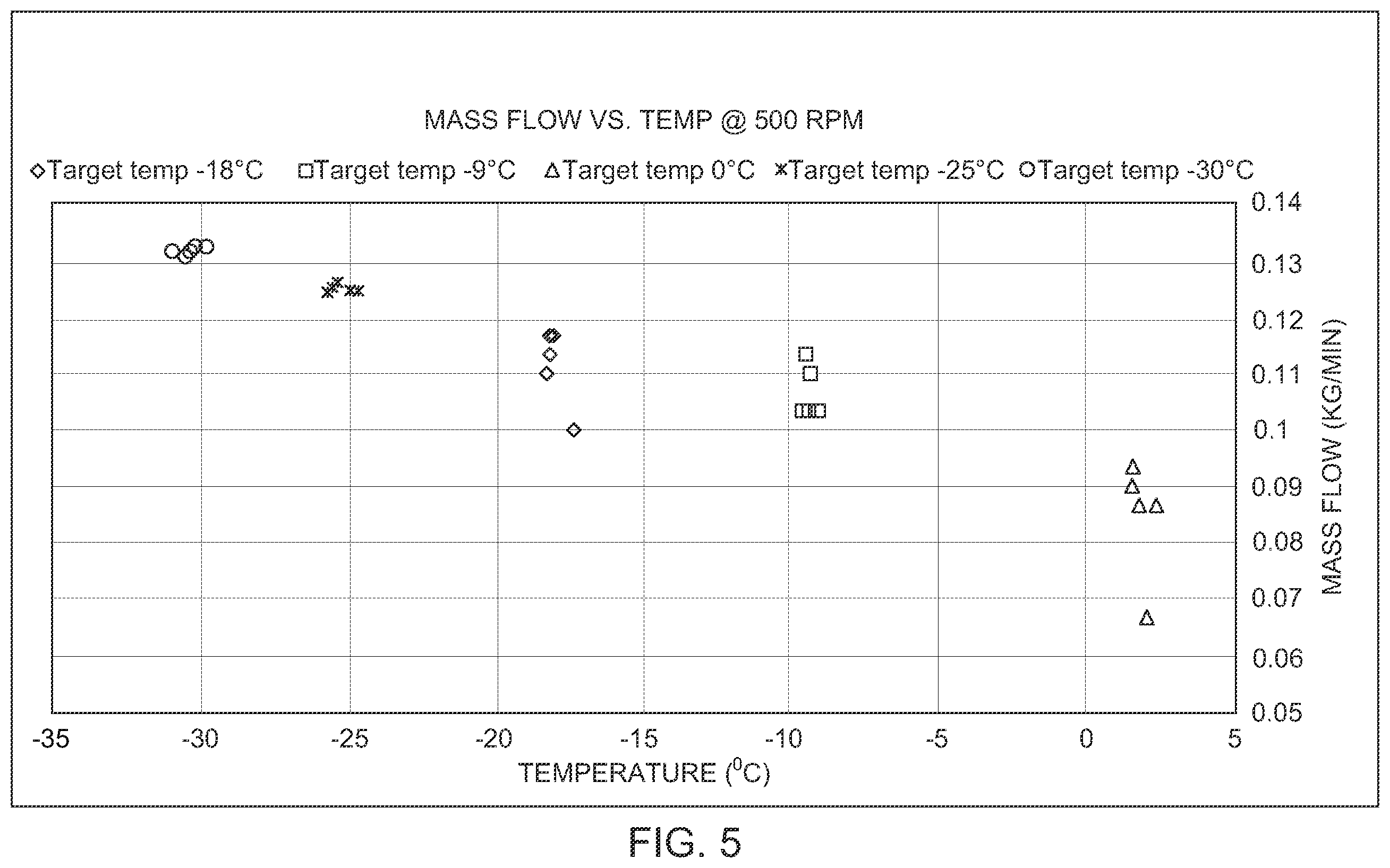 Patent US12460842 Figure 6 – High-pressure fluid chromatography system using interior-to-exterior column pressure equalization