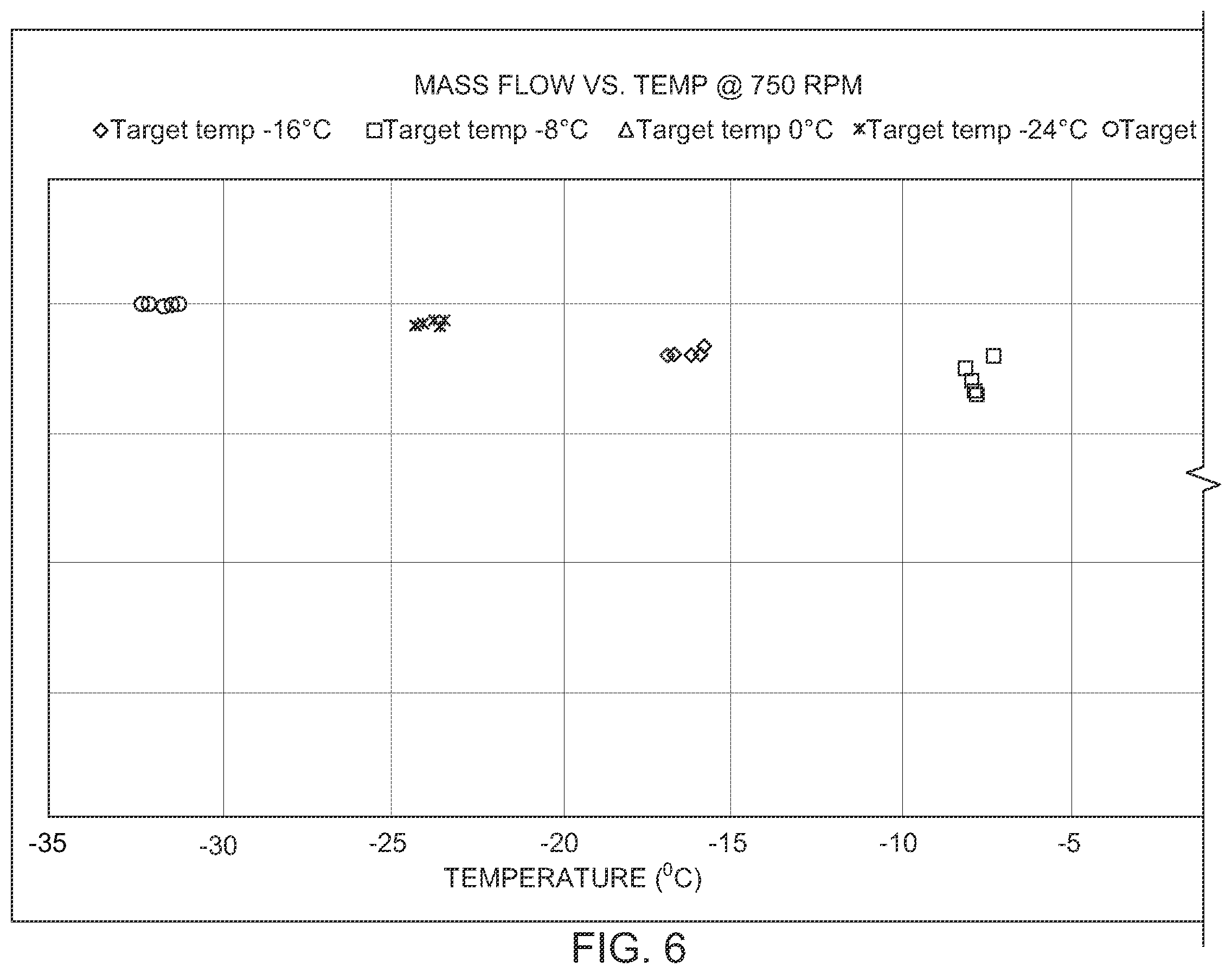 Patent US12460842 Figure 7 – High-pressure fluid chromatography system using interior-to-exterior column pressure equalization