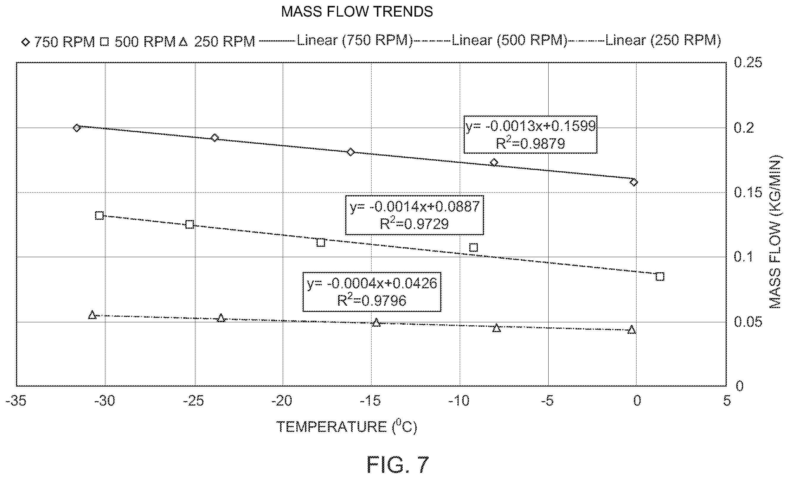 Patent US12460842 Figure 8 – High-pressure fluid chromatography system using interior-to-exterior column pressure equalization