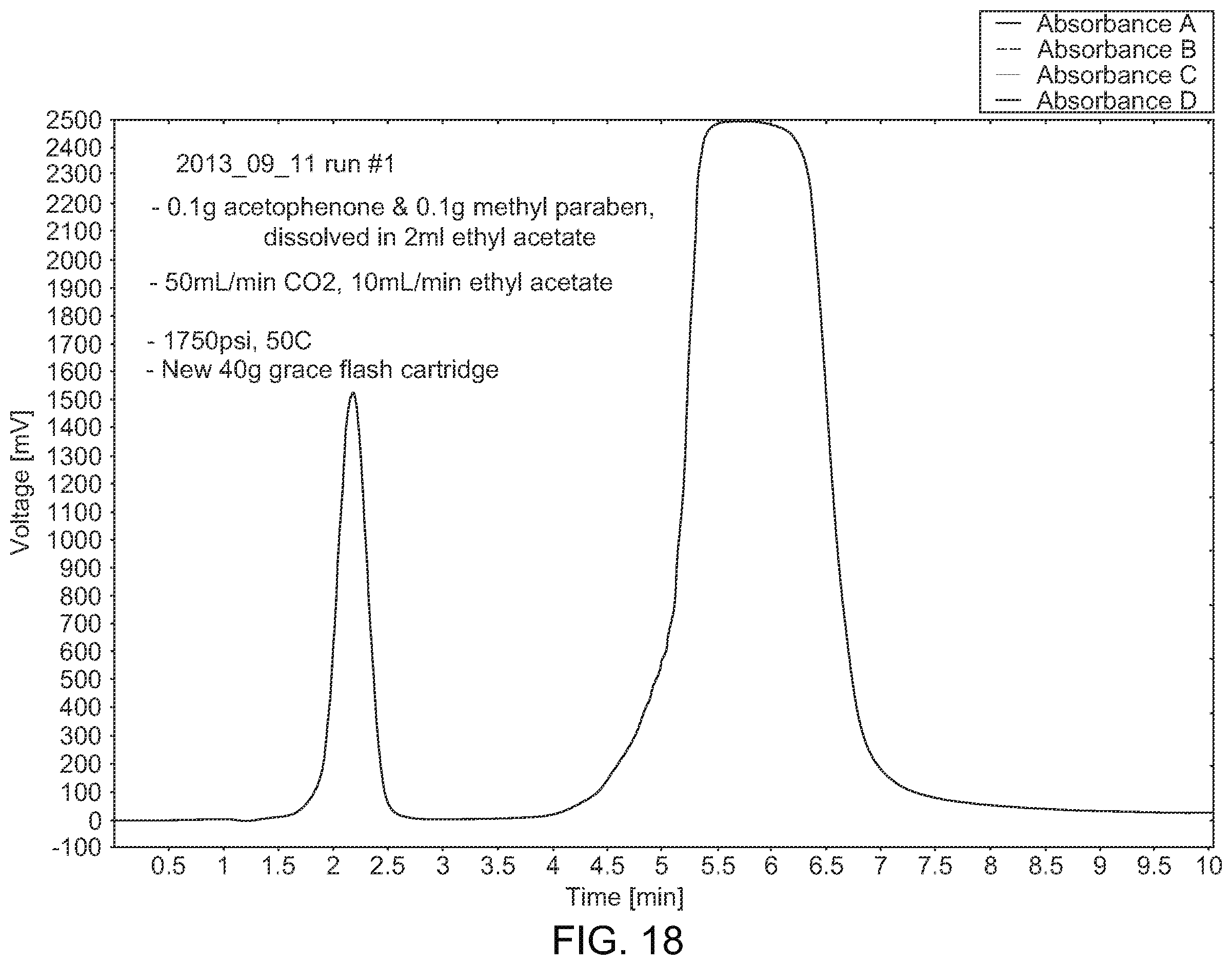 Patent US12460842 Figure 19 – High-pressure fluid chromatography system using interior-to-exterior column pressure equalization