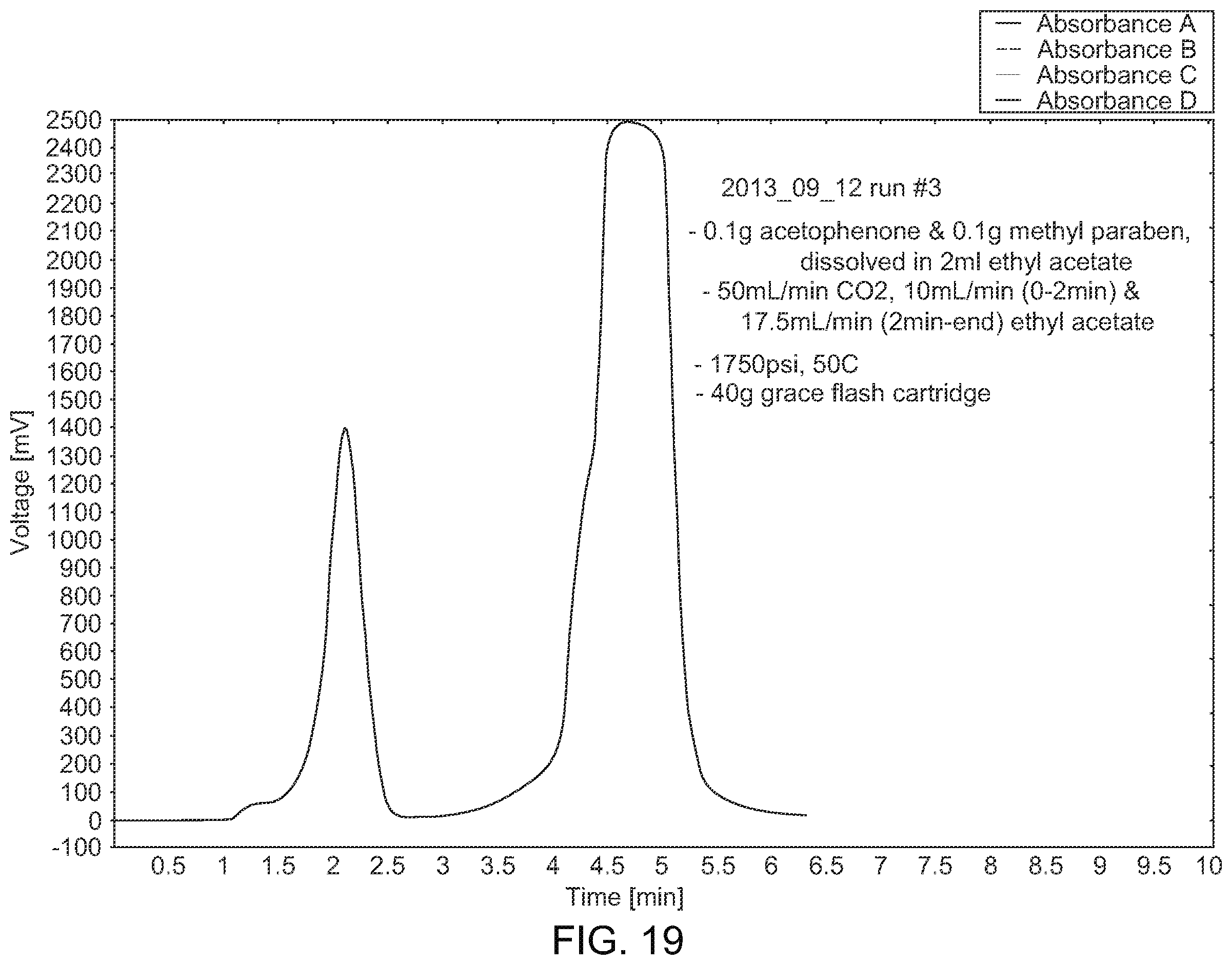 Patent US12460842 Figure 20 – High-pressure fluid chromatography system using interior-to-exterior column pressure equalization