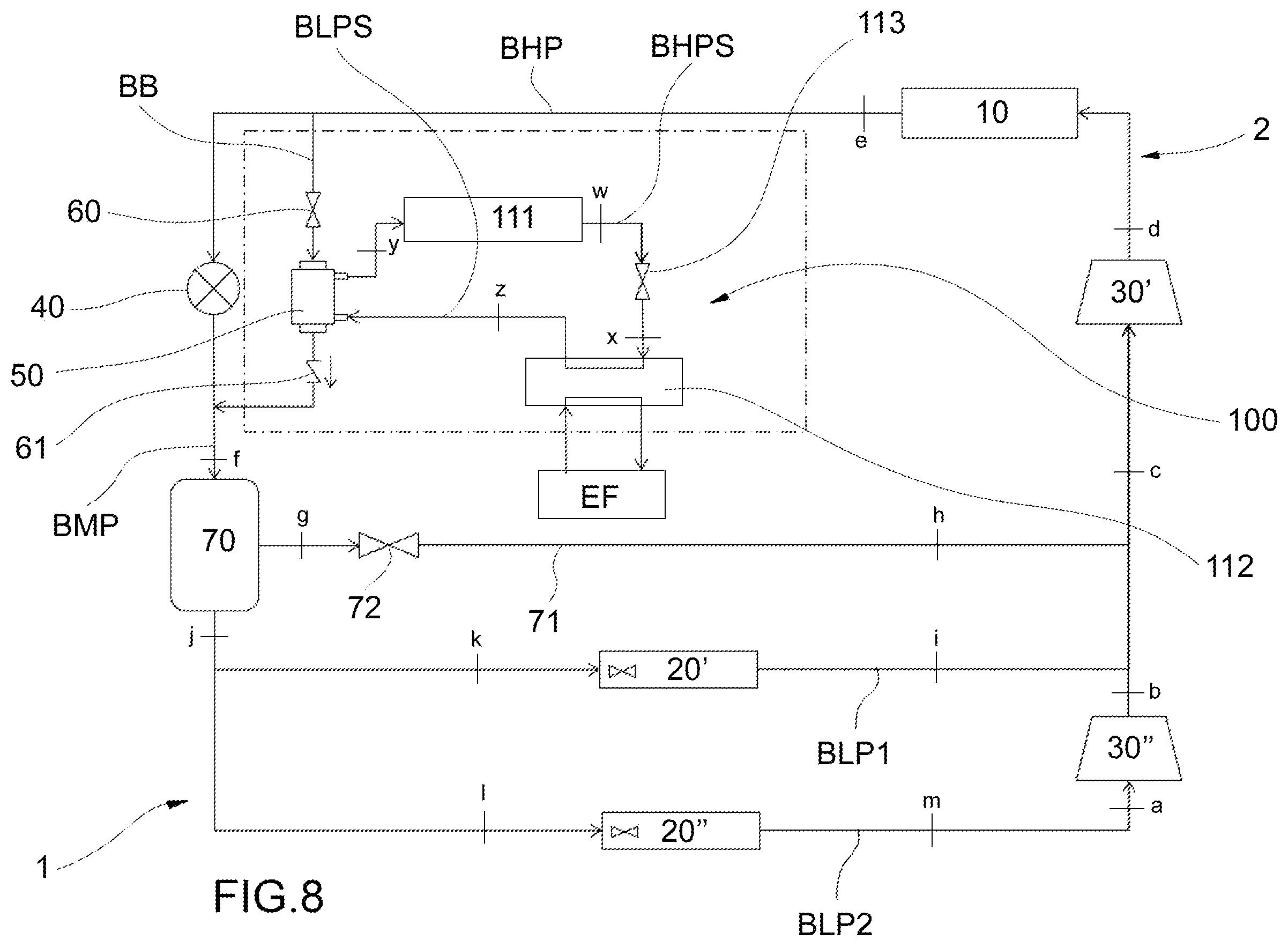Patent US12460843 Figure 8 – Vapour compression refrigeration system with rotary pressure exchanger and management method of such a system