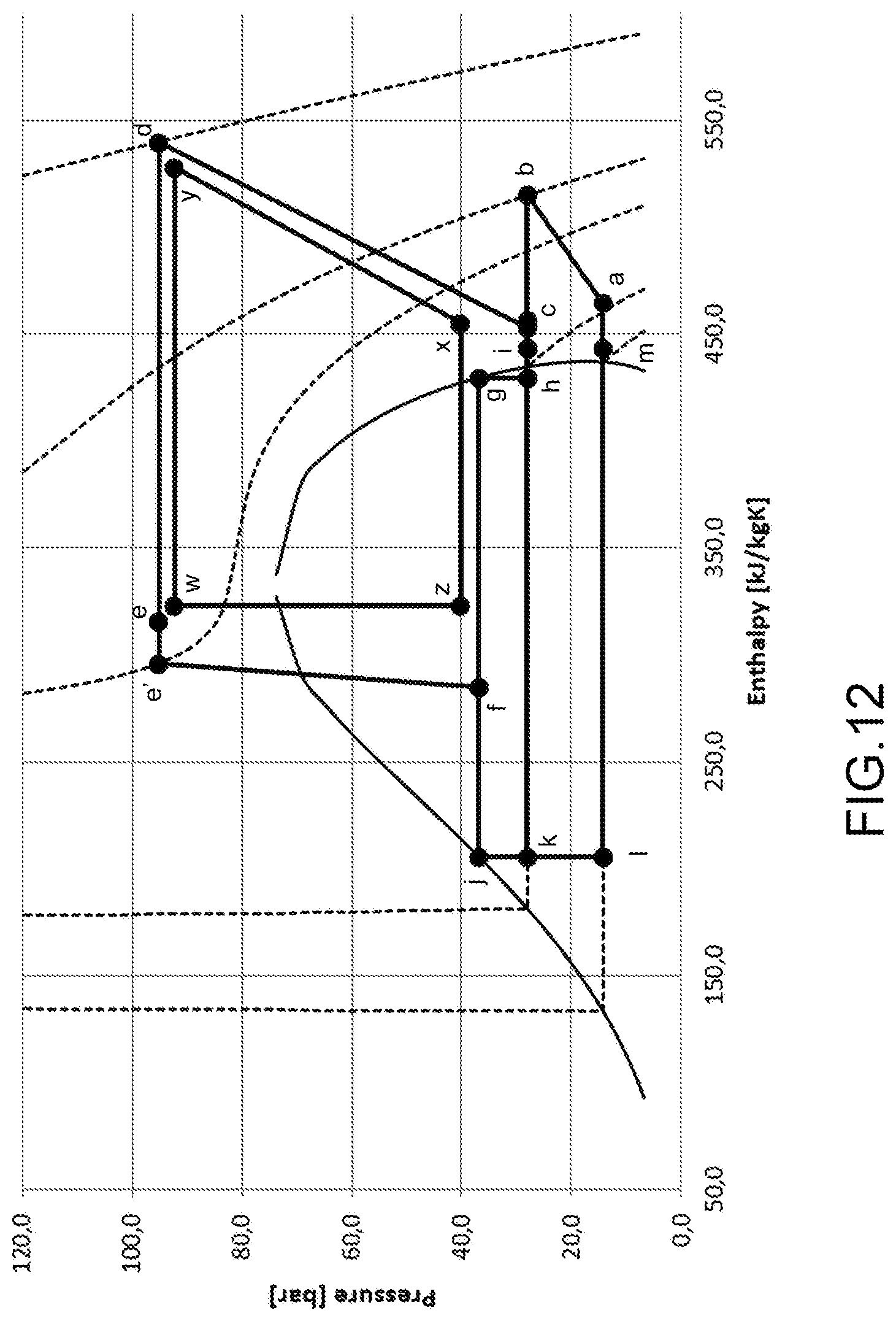 Patent US12460843 Figure 12 – Vapour compression refrigeration system with rotary pressure exchanger and management method of such a system