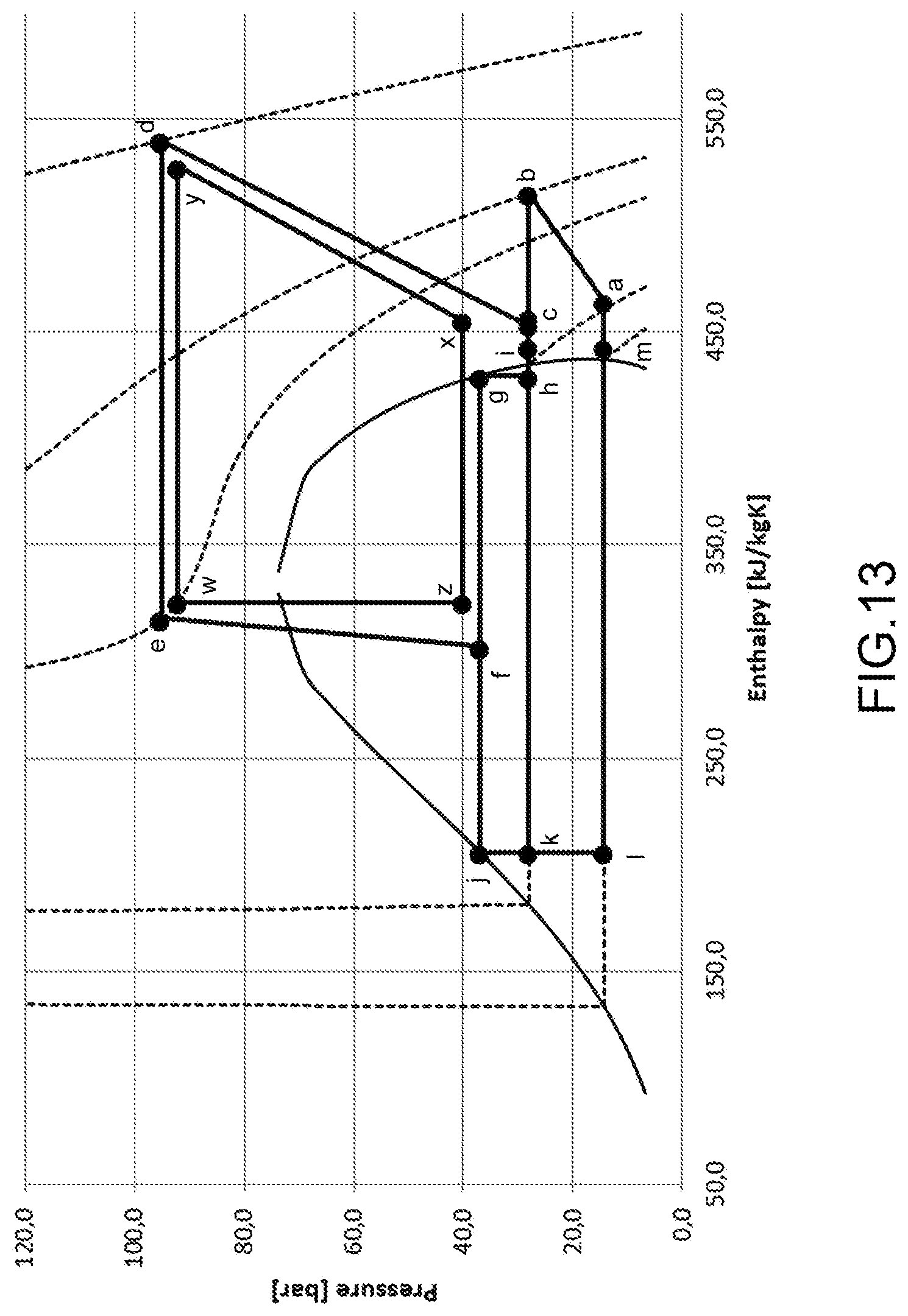 Patent US12460843 Figure 13 – Vapour compression refrigeration system with rotary pressure exchanger and management method of such a system