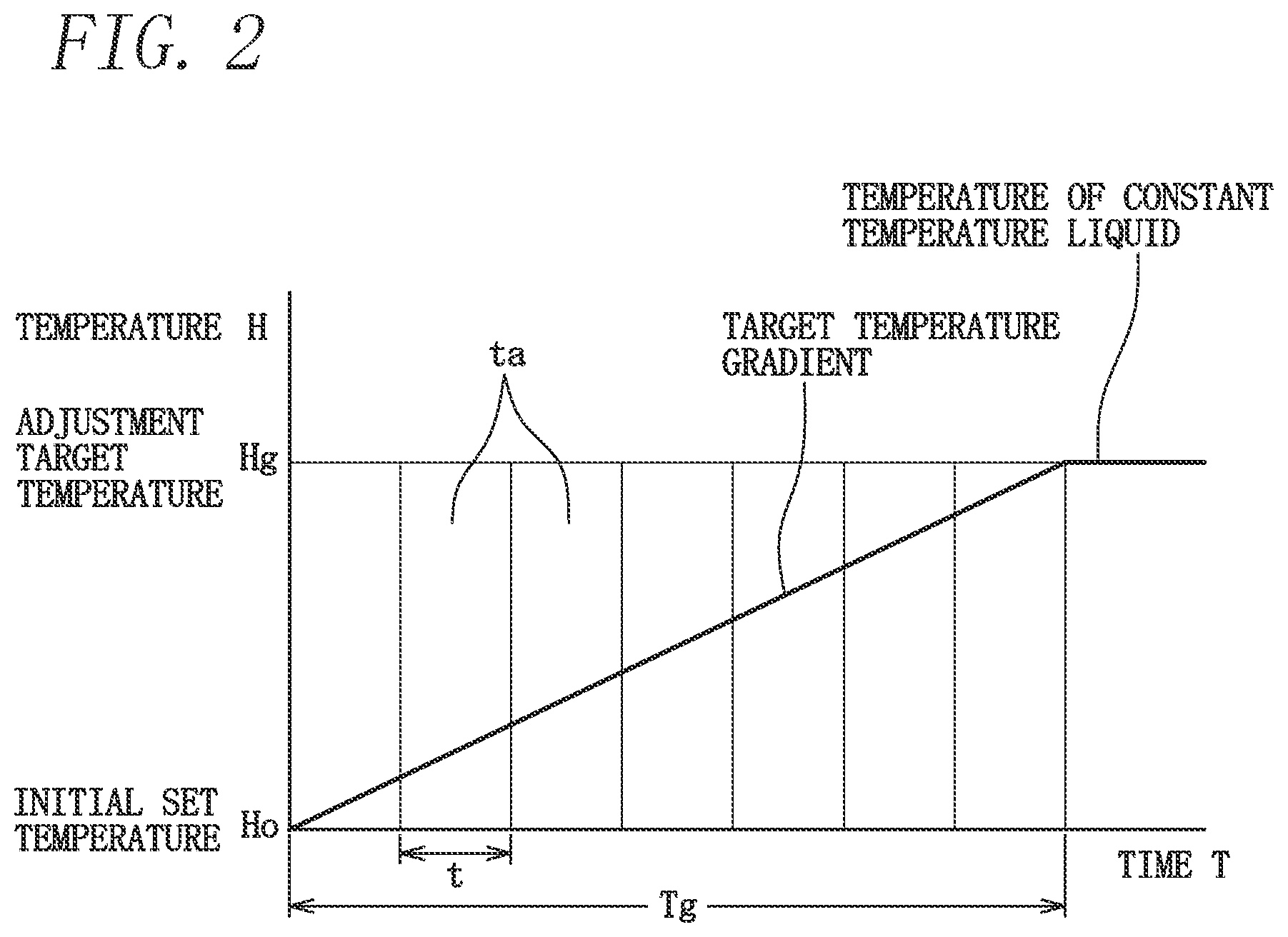 Patent US12460851 Figure 2 – Refrigeration-type chiller