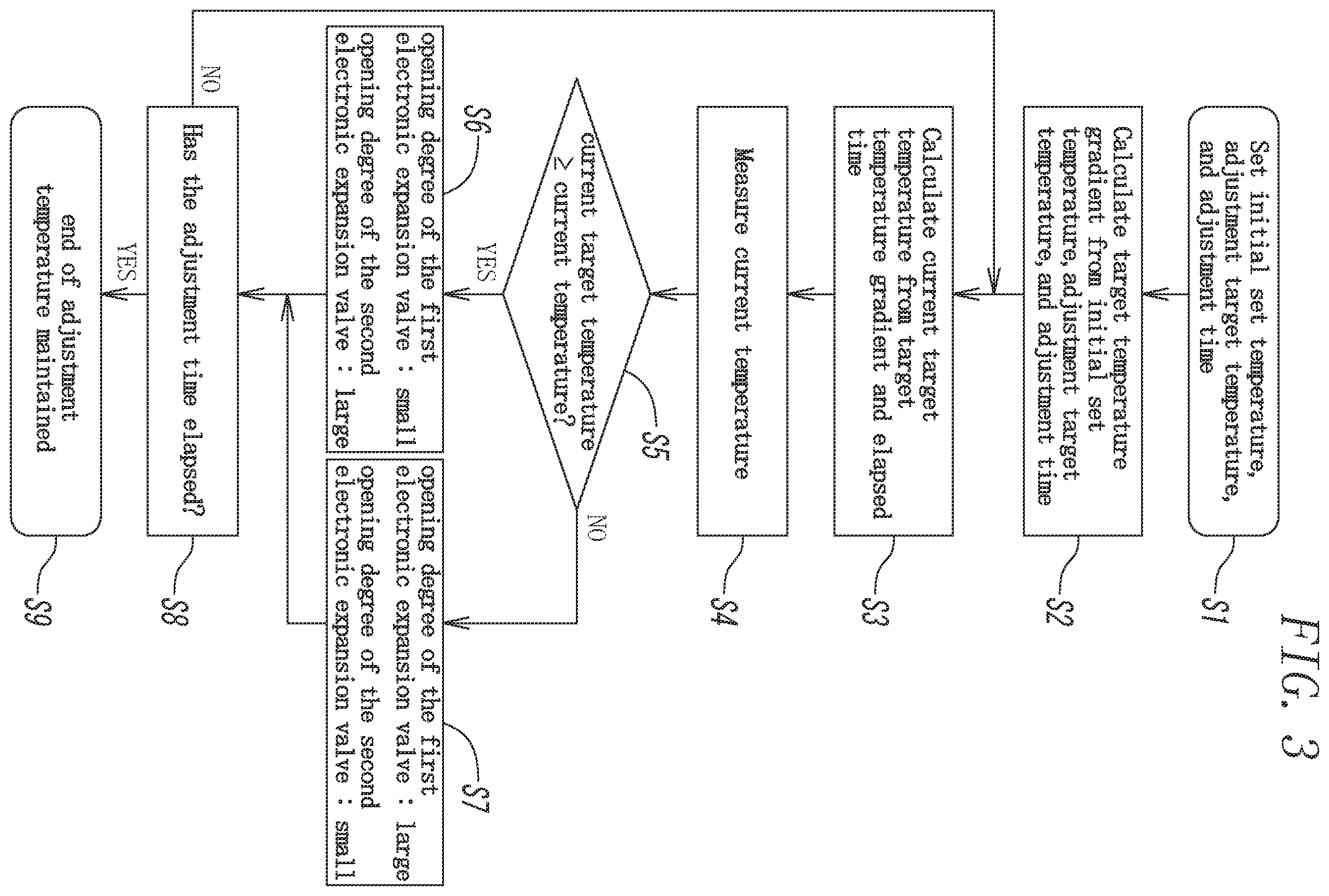 Patent US12460851 Figure 3 – Refrigeration-type chiller
