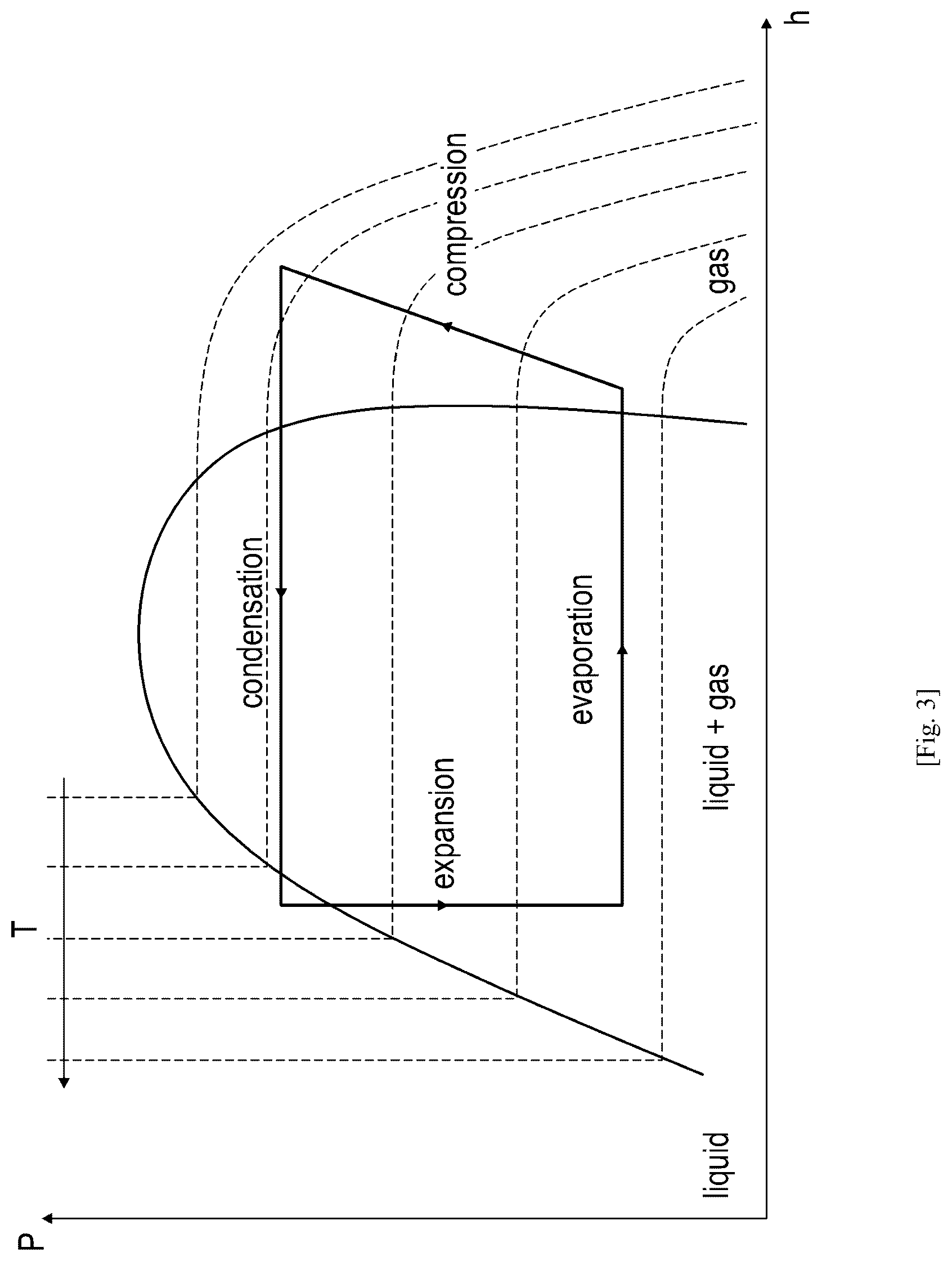 Patent US12460852 Figure 3 – Heat pump