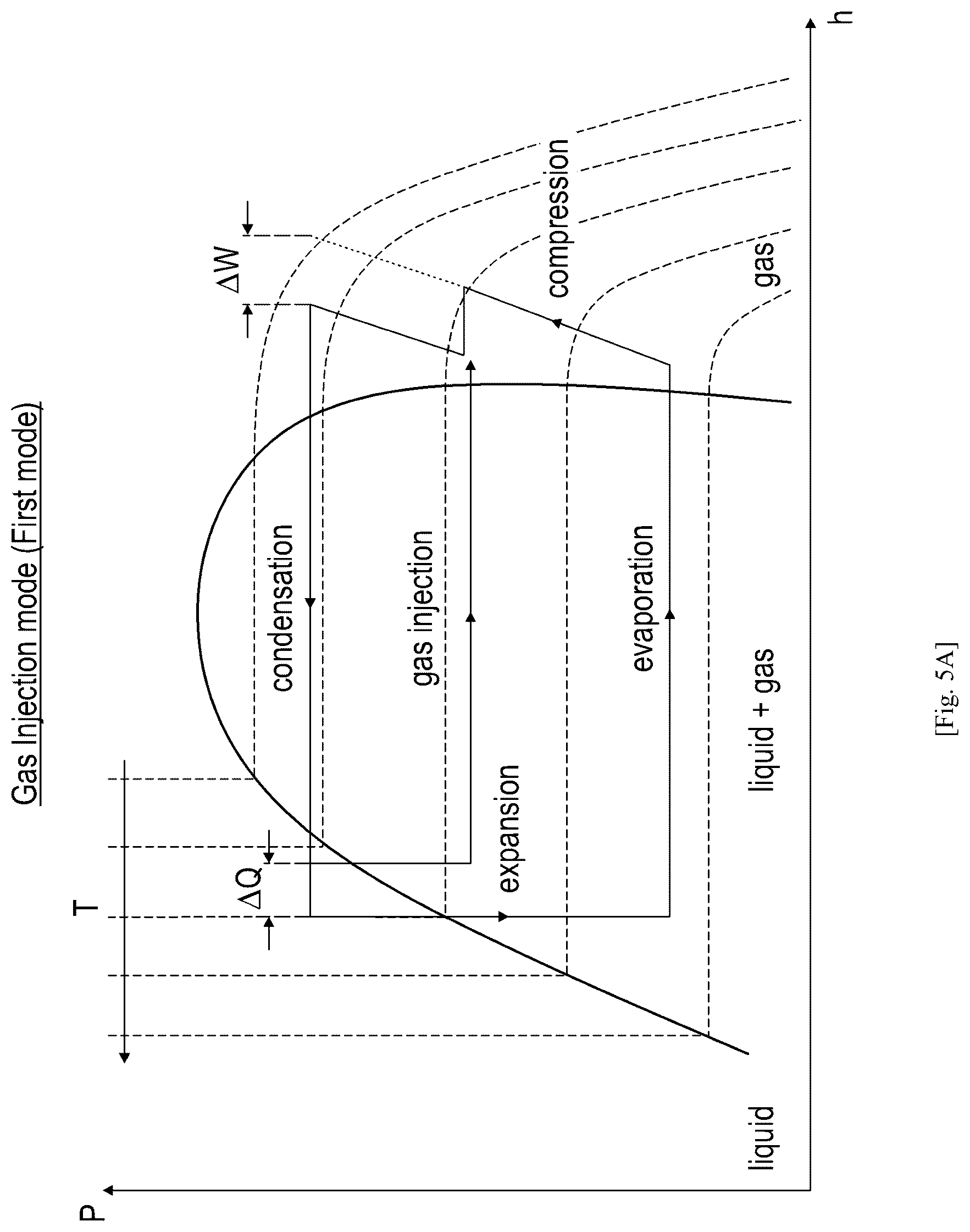 Patent US12460852 Figure 5 – Heat pump