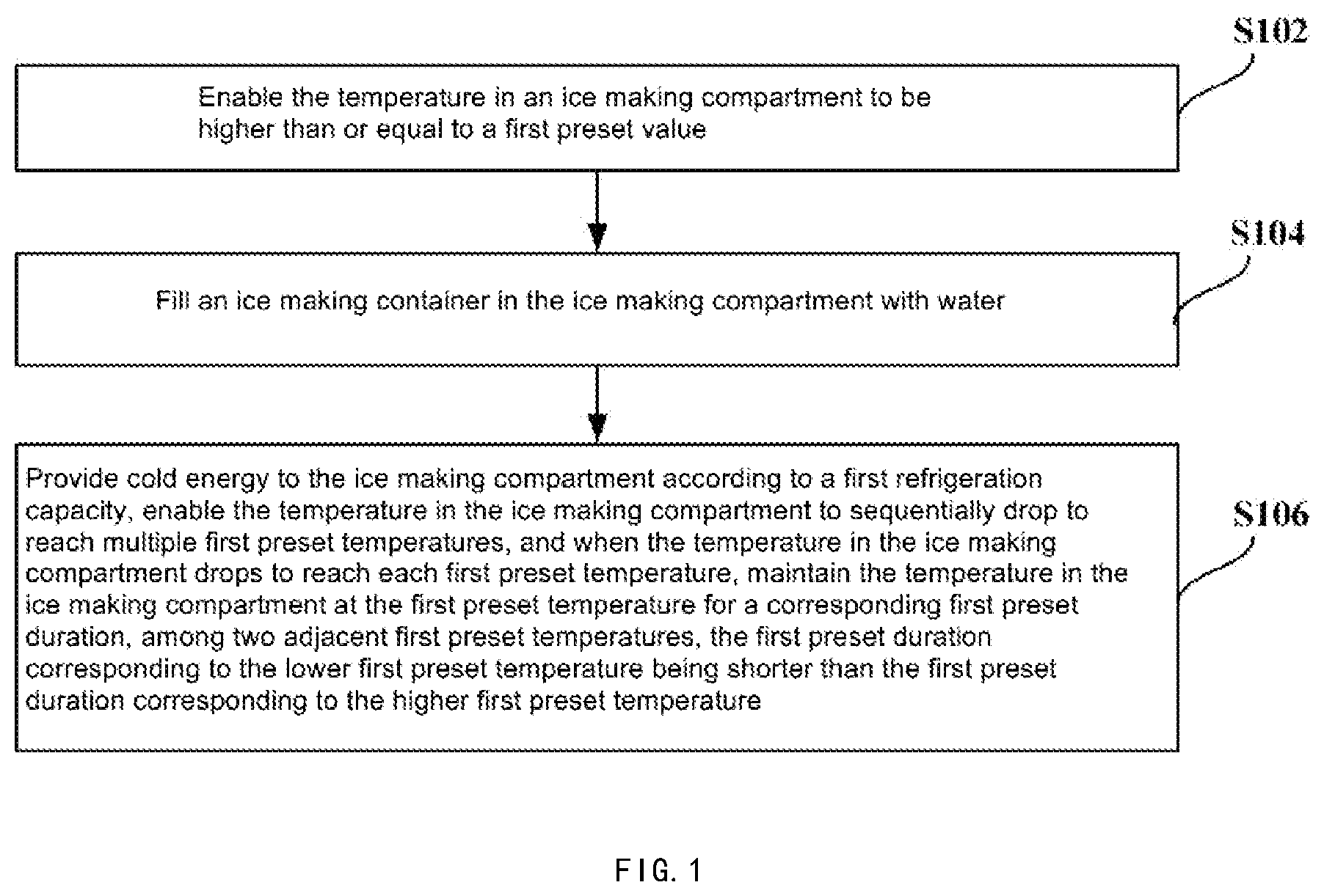 Patent US12460853 Figure 1 – Ice making method for refrigerator and refrigerator