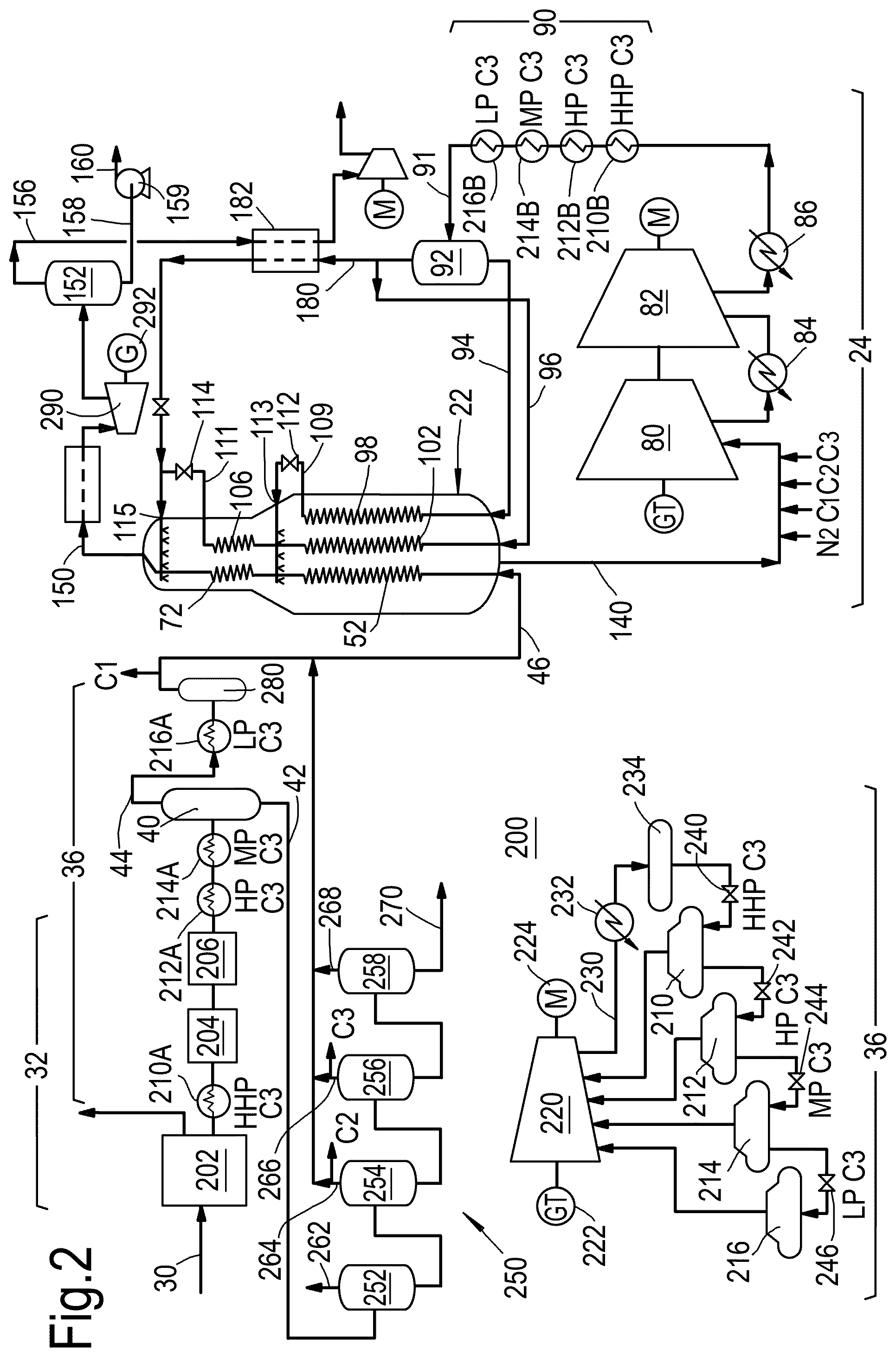 Patent US12460861 Figure 2 – Method and system for production optimization