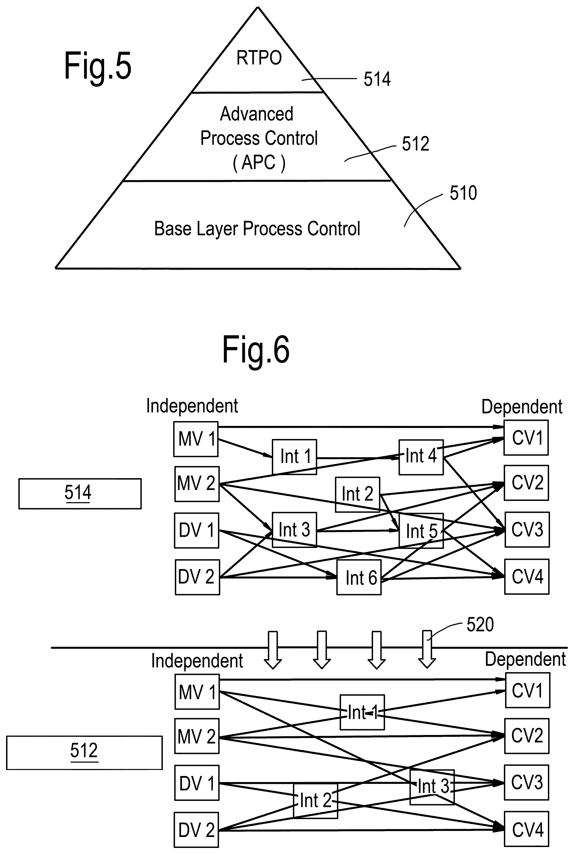 Patent US12460861 Figure 5 – Method and system for production optimization