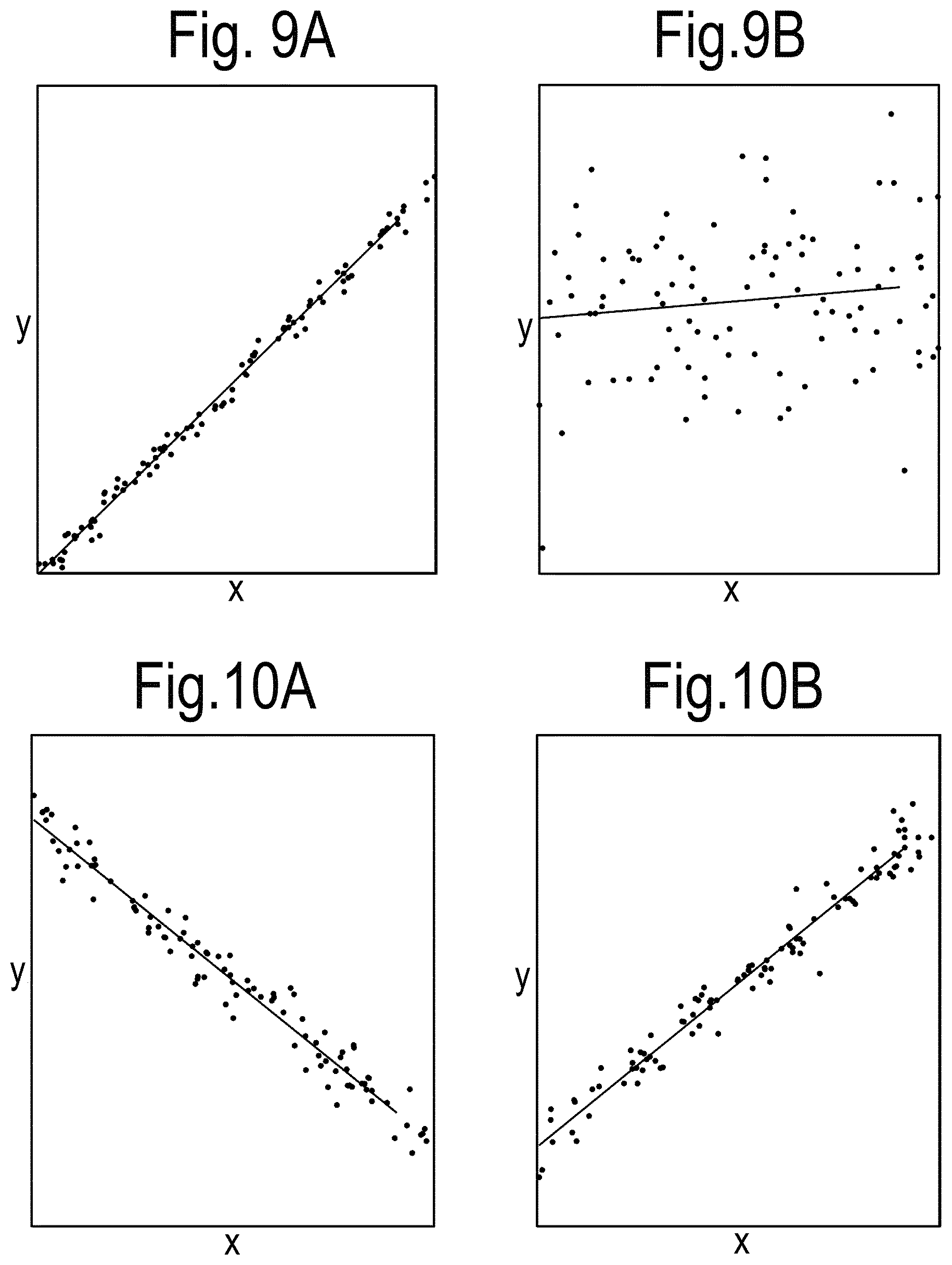 Patent US12460861 Figure 8 – Method and system for production optimization