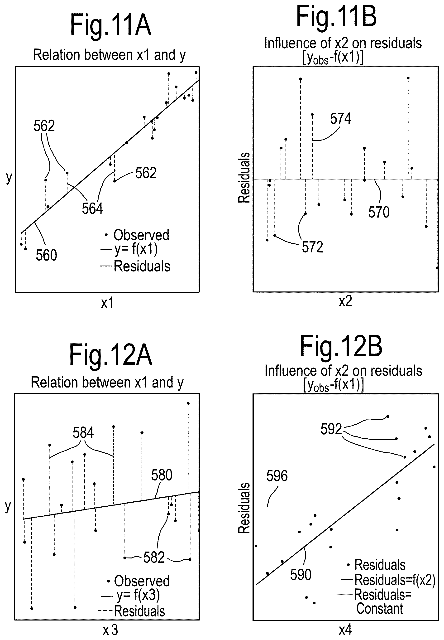 Patent US12460861 Figure 9 – Method and system for production optimization