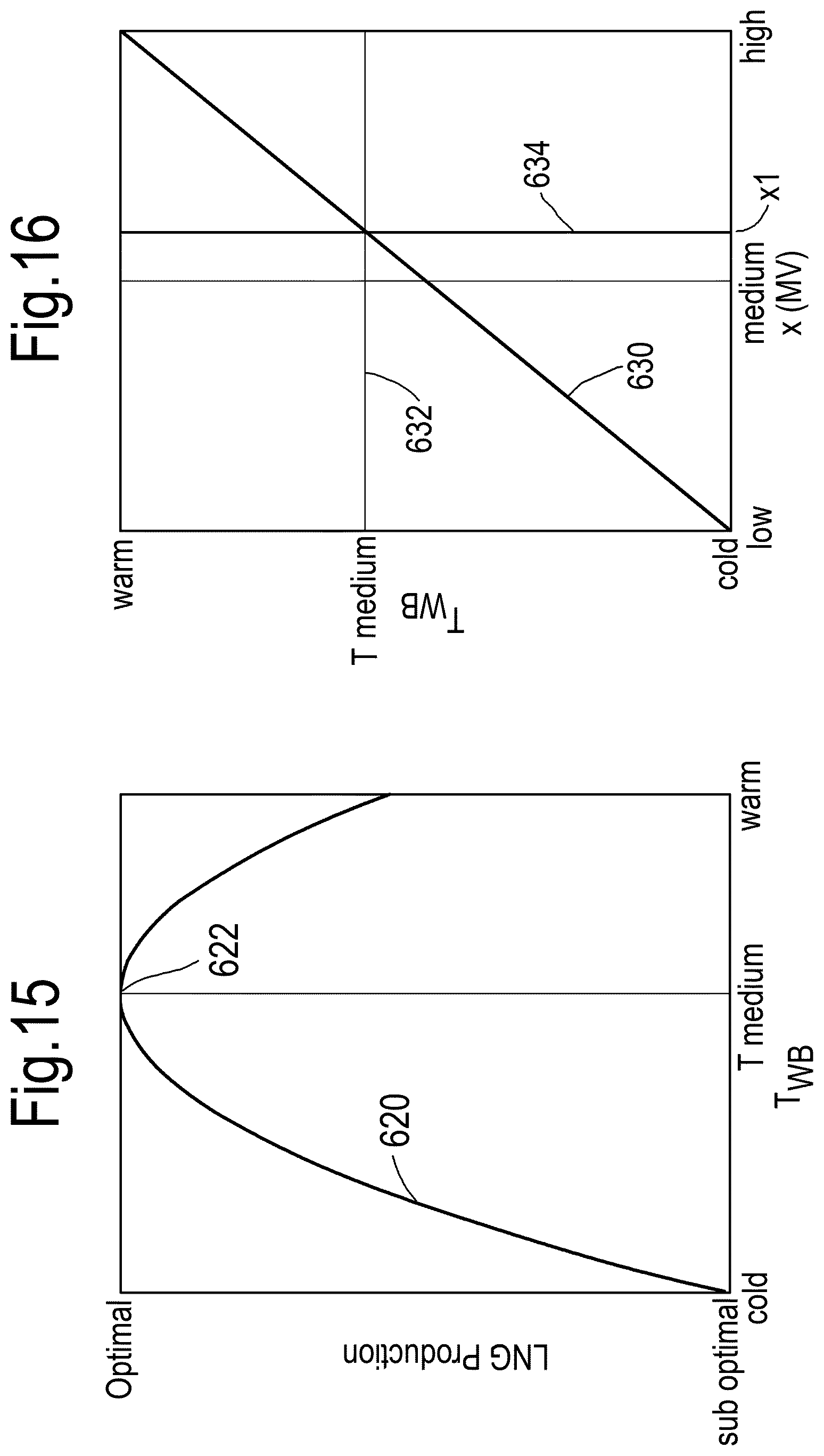 Patent US12460861 Figure 11 – Method and system for production optimization