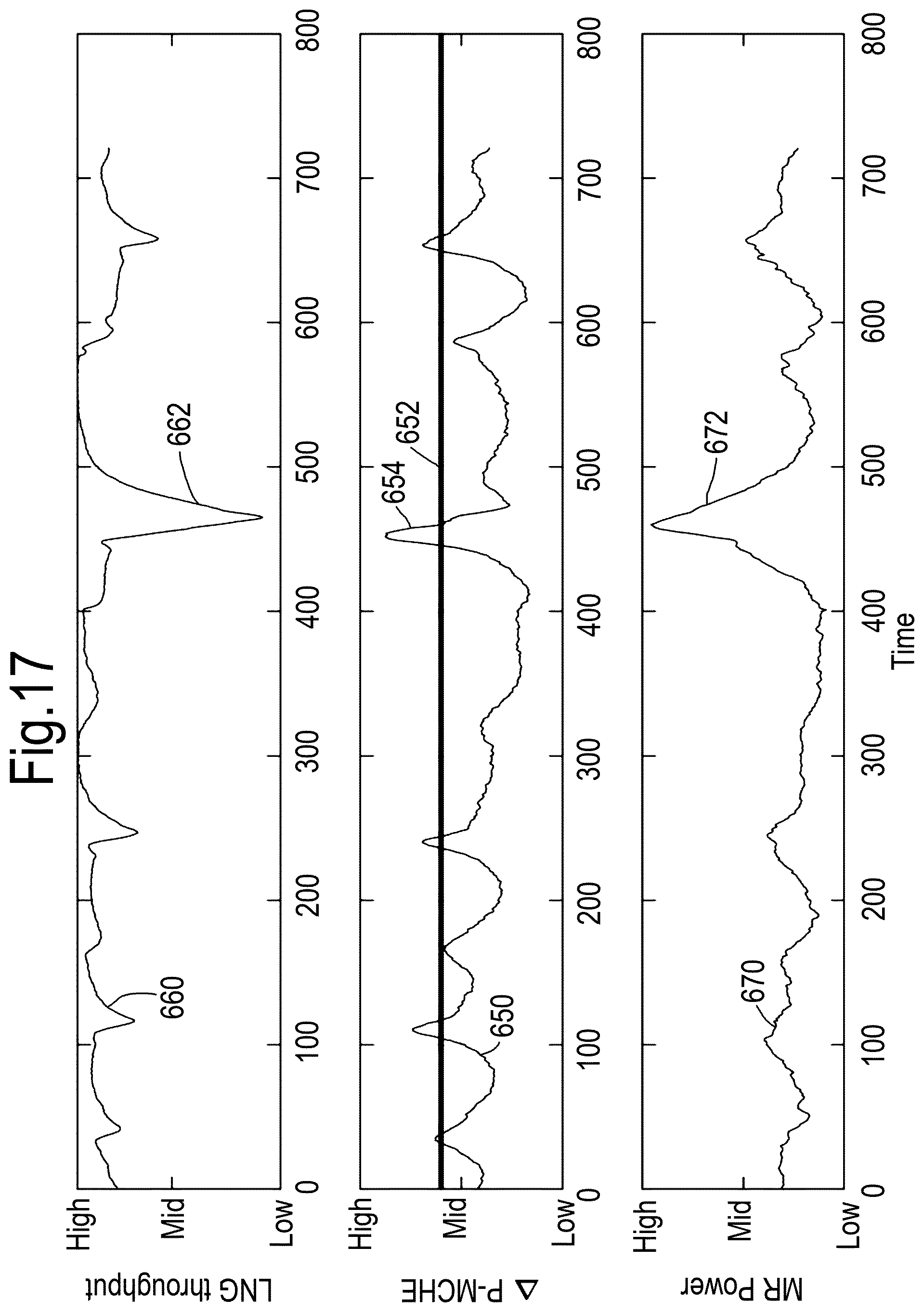 Patent US12460861 Figure 12 – Method and system for production optimization