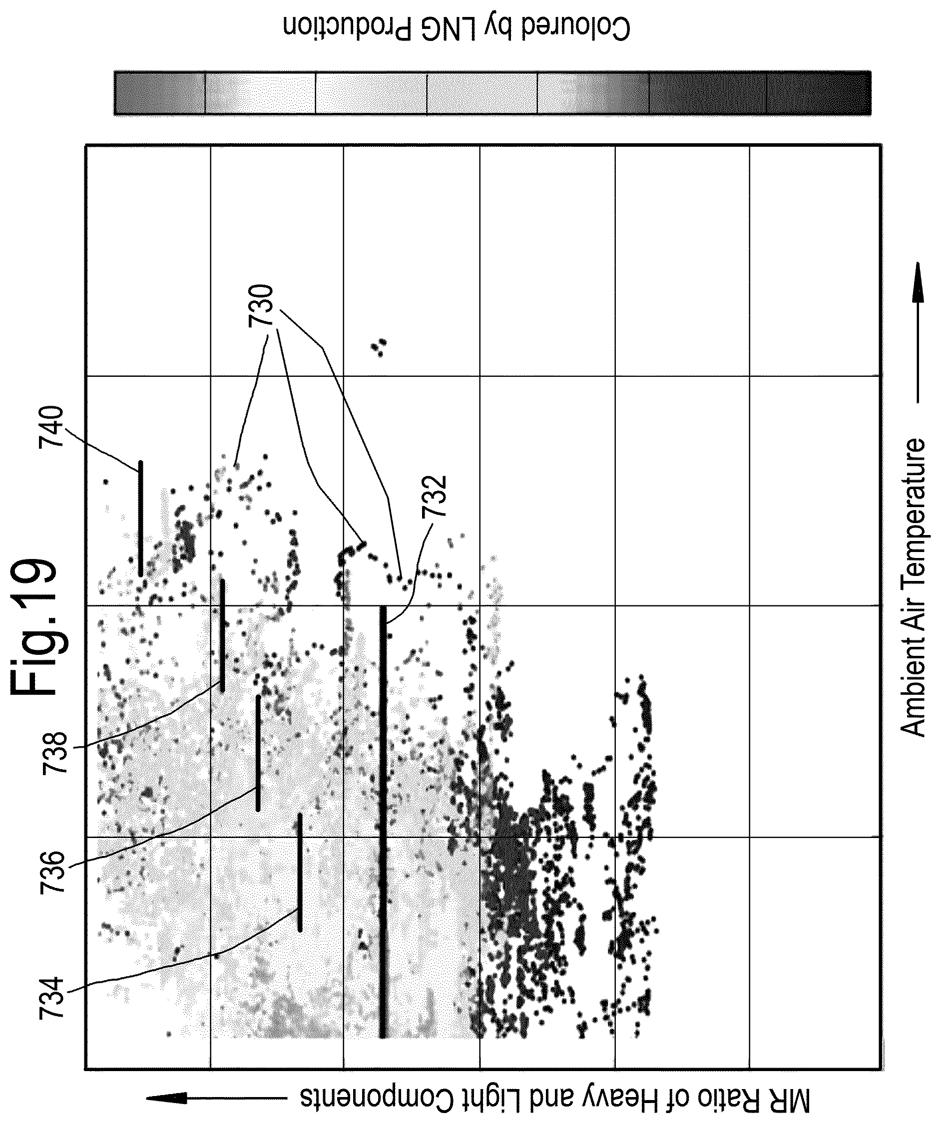 Patent US12460861 Figure 14 – Method and system for production optimization