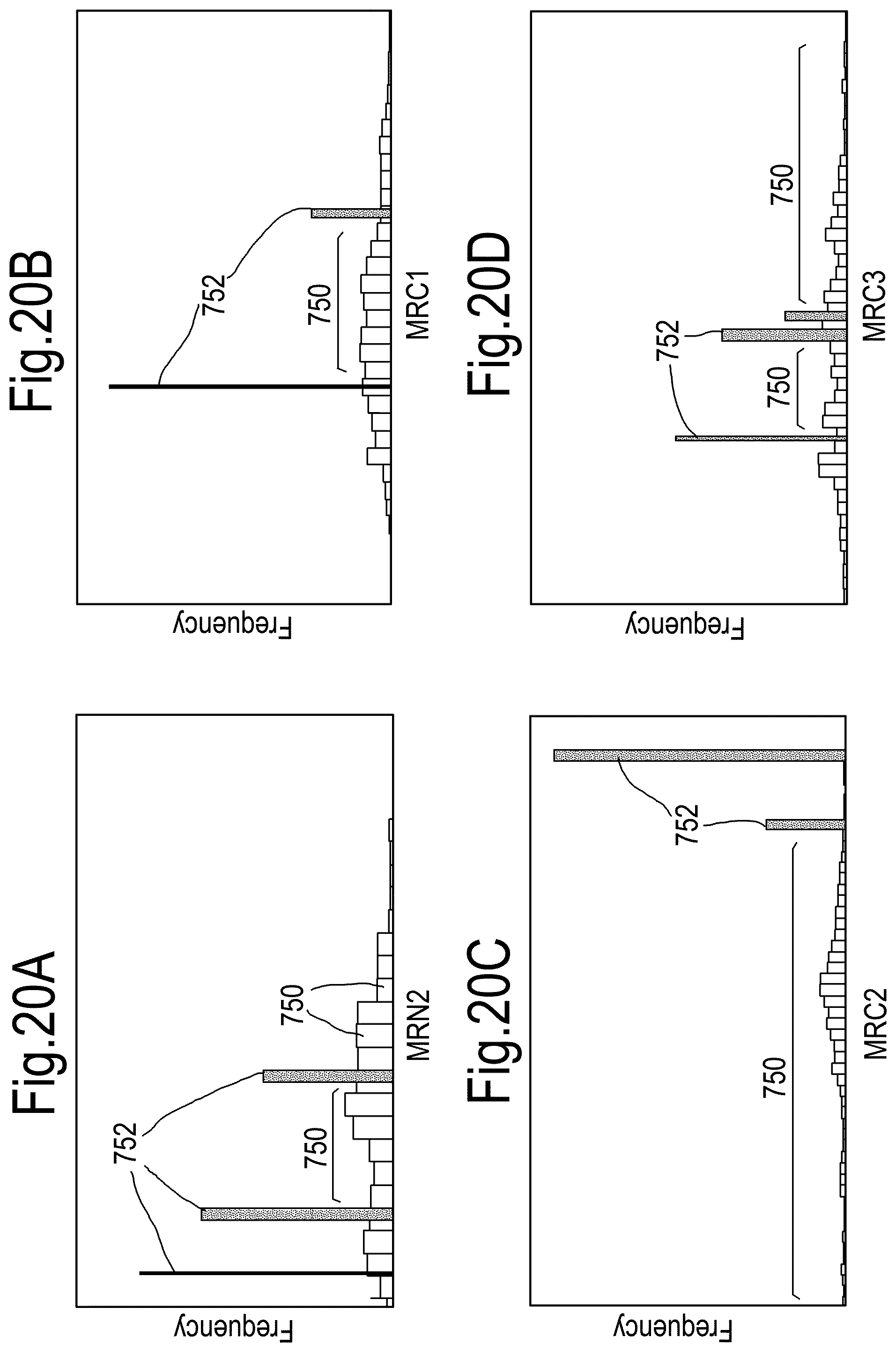 Patent US12460861 Figure 15 – Method and system for production optimization