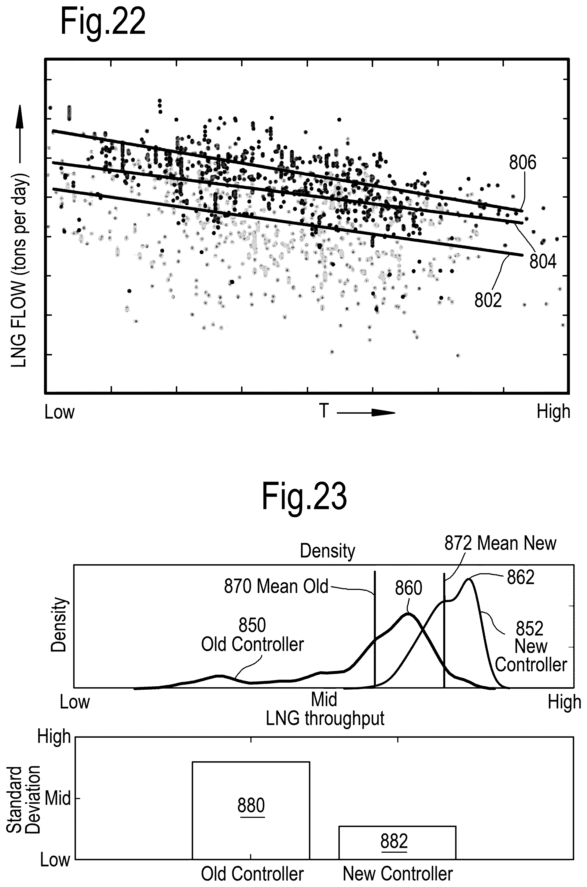 Patent US12460861 Figure 17 – Method and system for production optimization