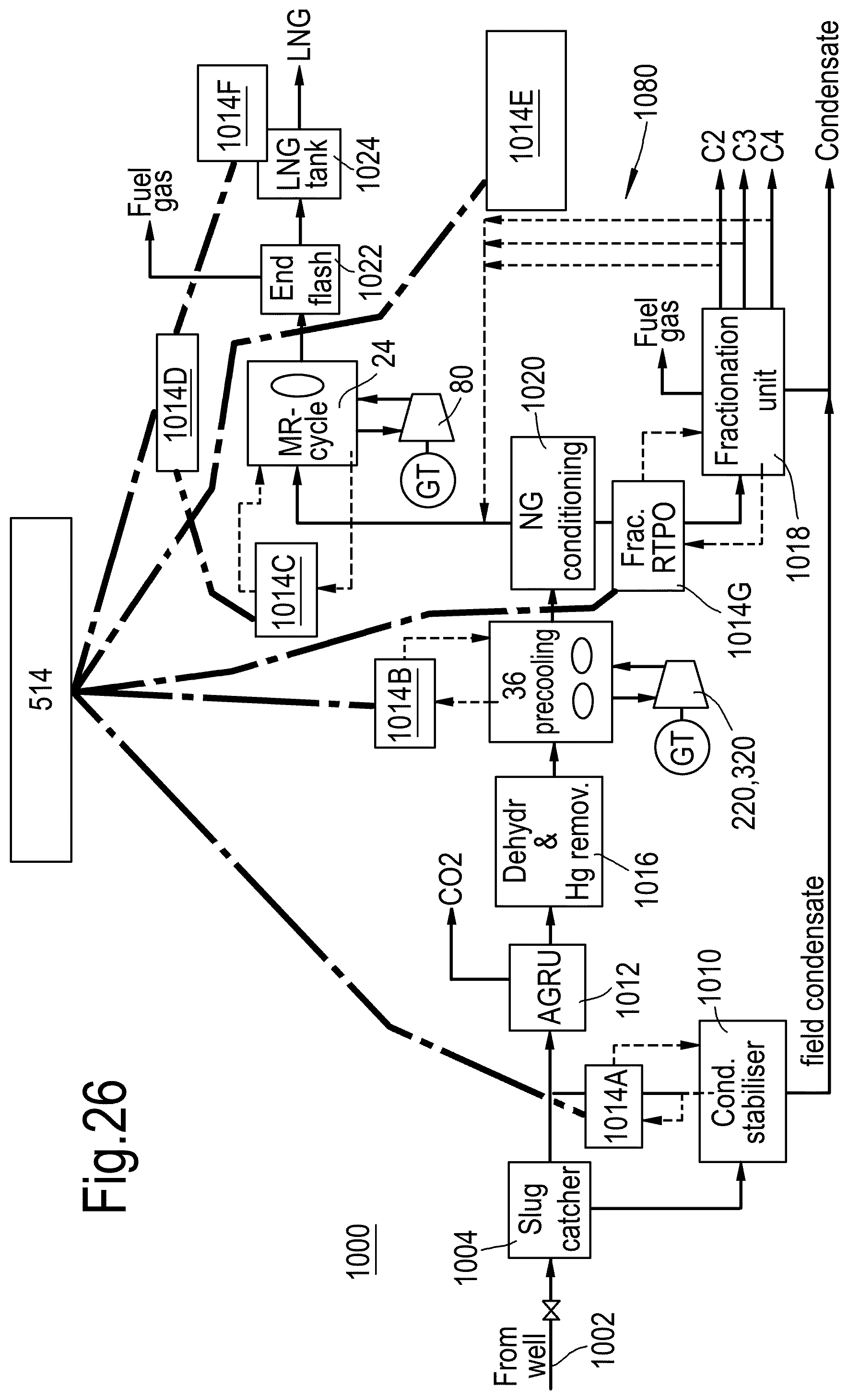 Patent US12460861 Figure 19 – Method and system for production optimization