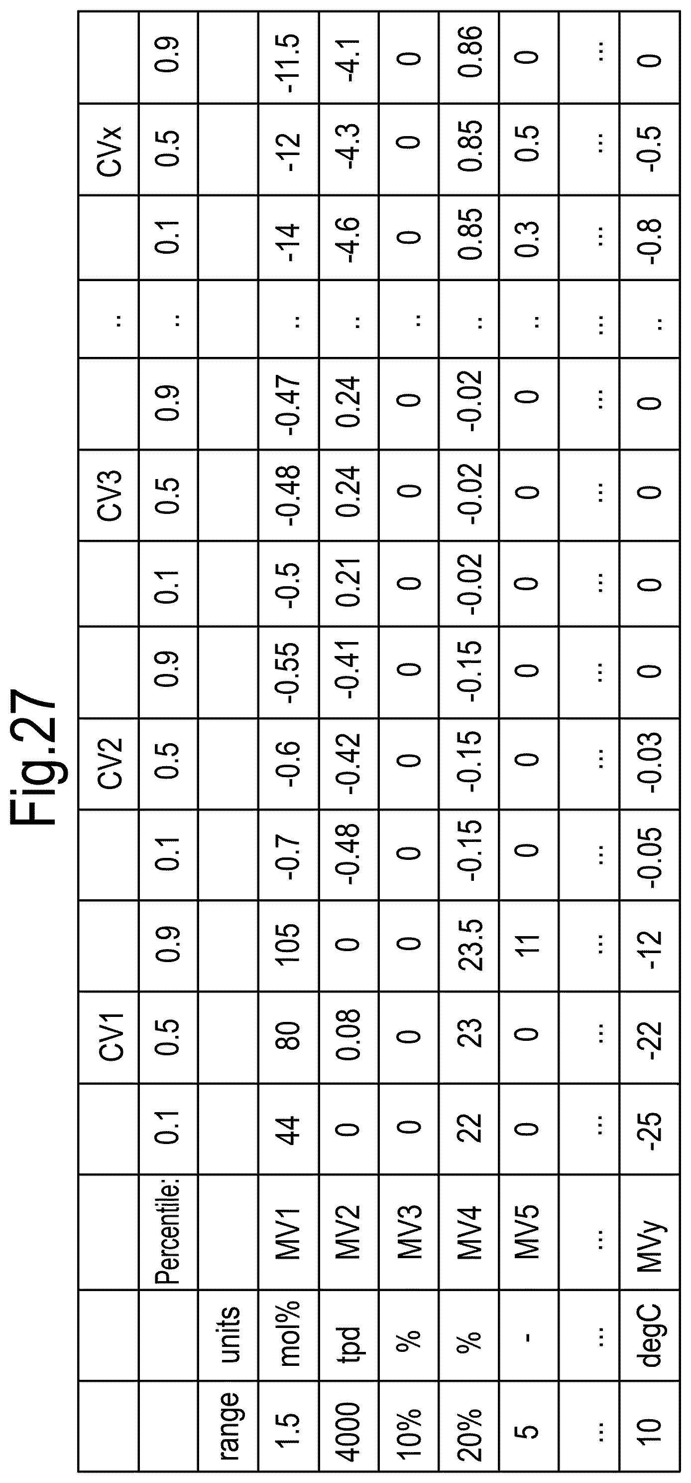 Patent US12460861 Figure 20 – Method and system for production optimization