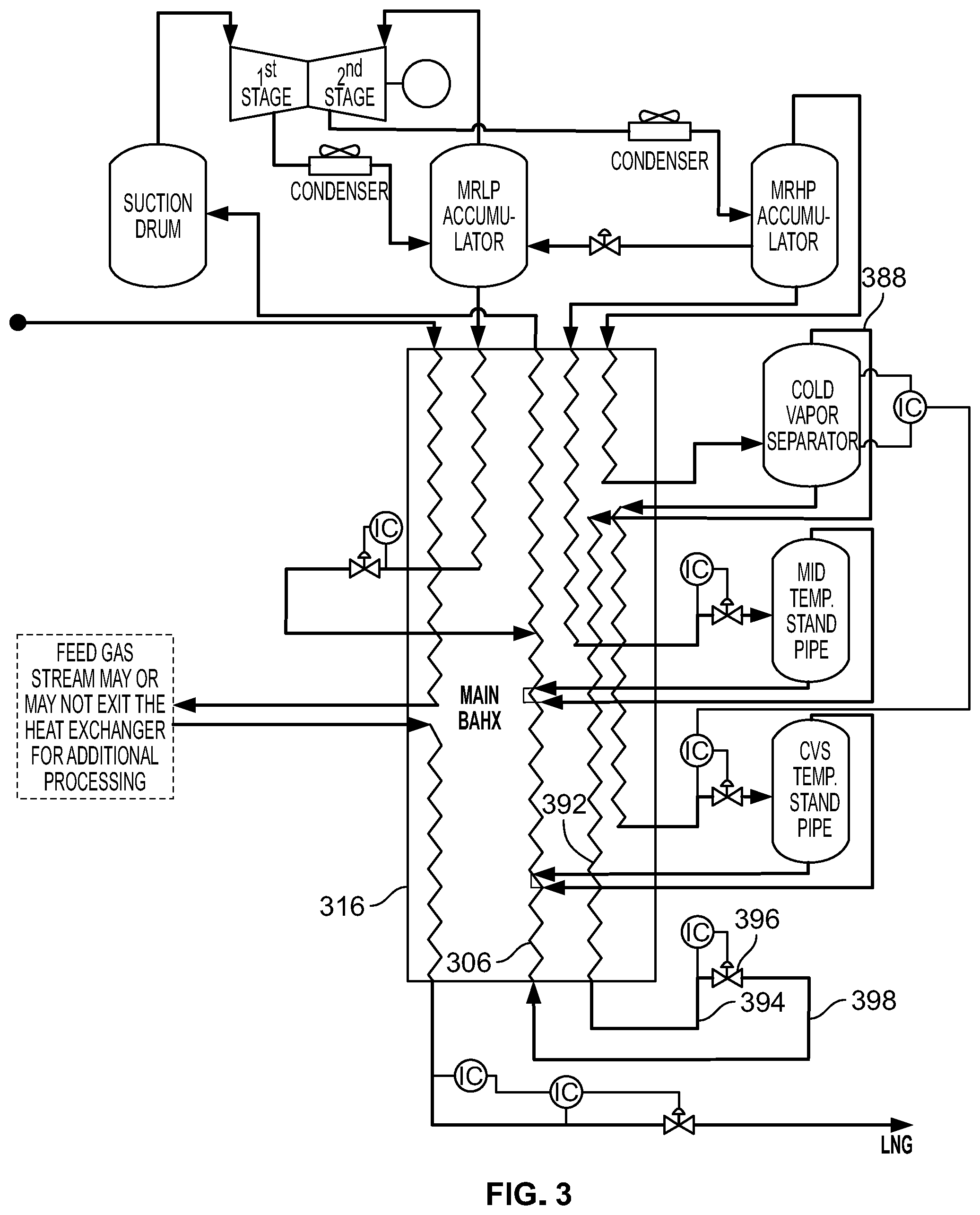 Patent US12460862 Figure 3 – Mixed refrigerant system and method