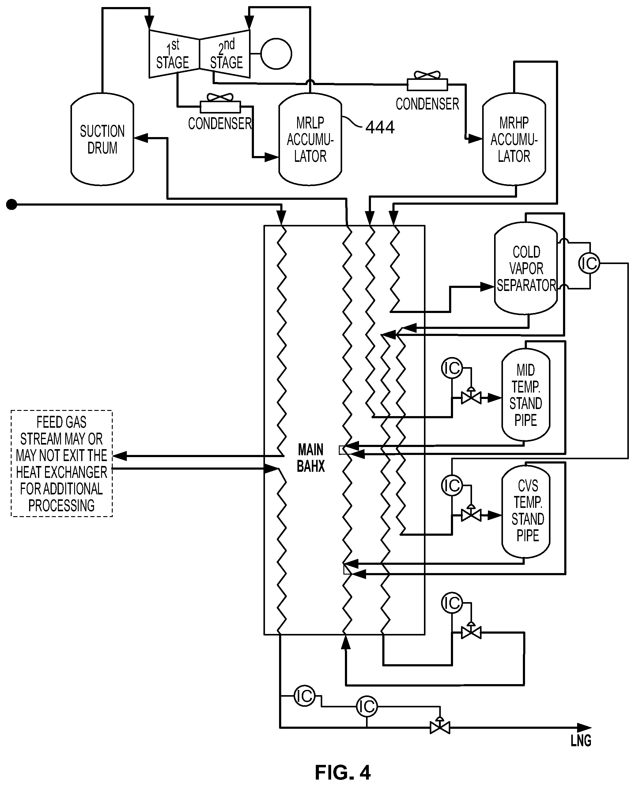 Patent US12460862 Figure 4 – Mixed refrigerant system and method