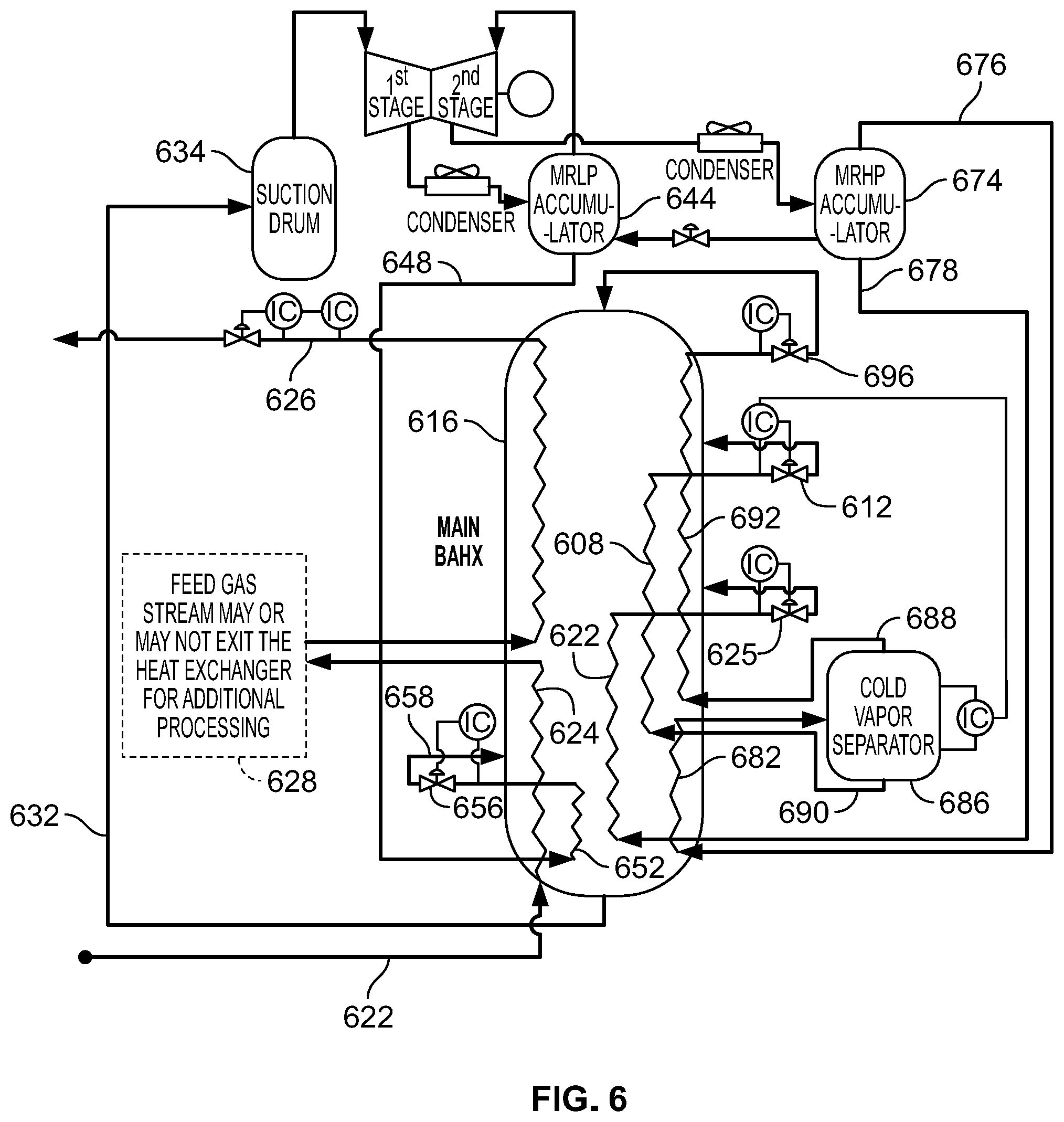 Patent US12460862 Figure 6 – Mixed refrigerant system and method