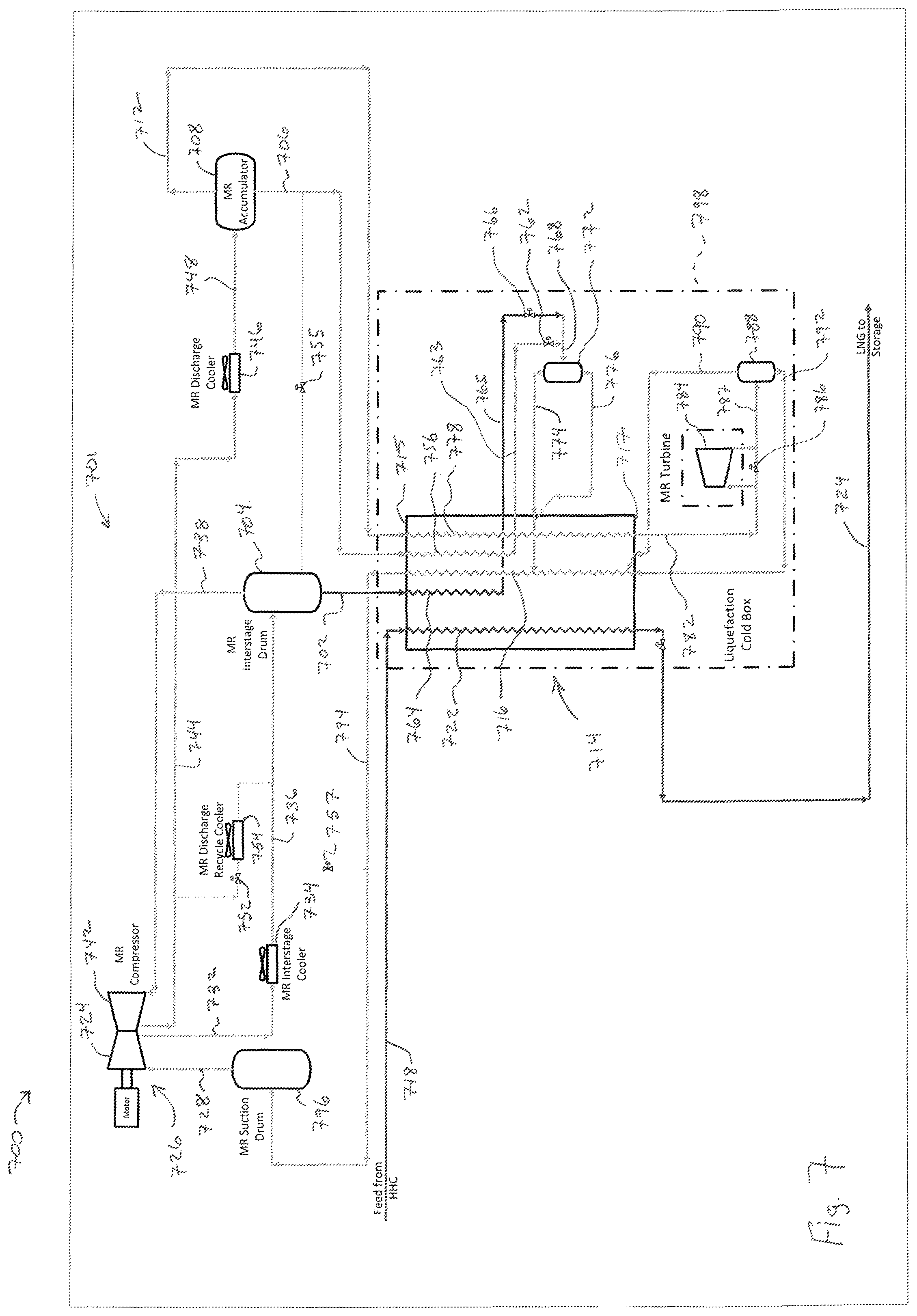 Patent US12460862 Figure 7 – Mixed refrigerant system and method